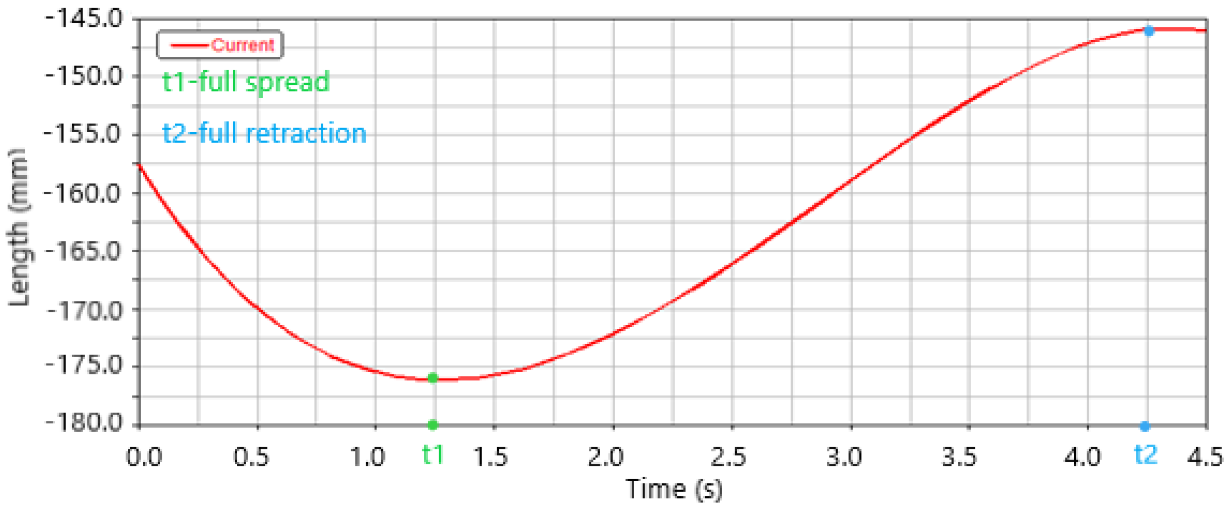 Applsci 13 08345 g014 Applsci 13 08345 g014