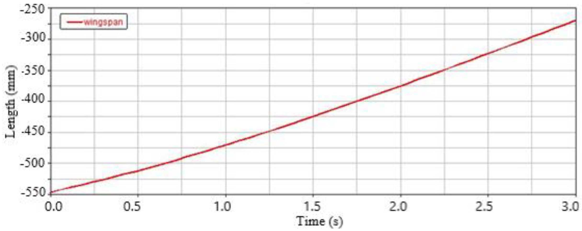 Applsci 13 08345 g015 Applsci 13 08345 g015