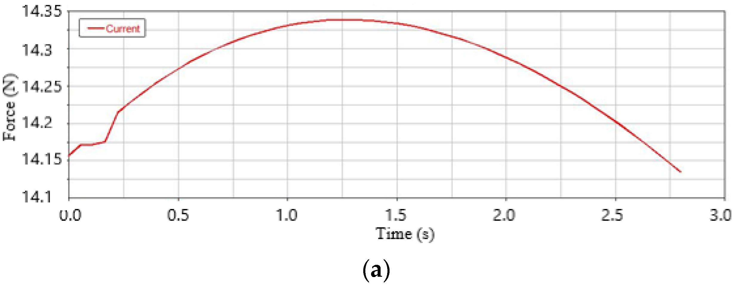 Applsci 13 08345 g016a Applsci 13 08345 g016a