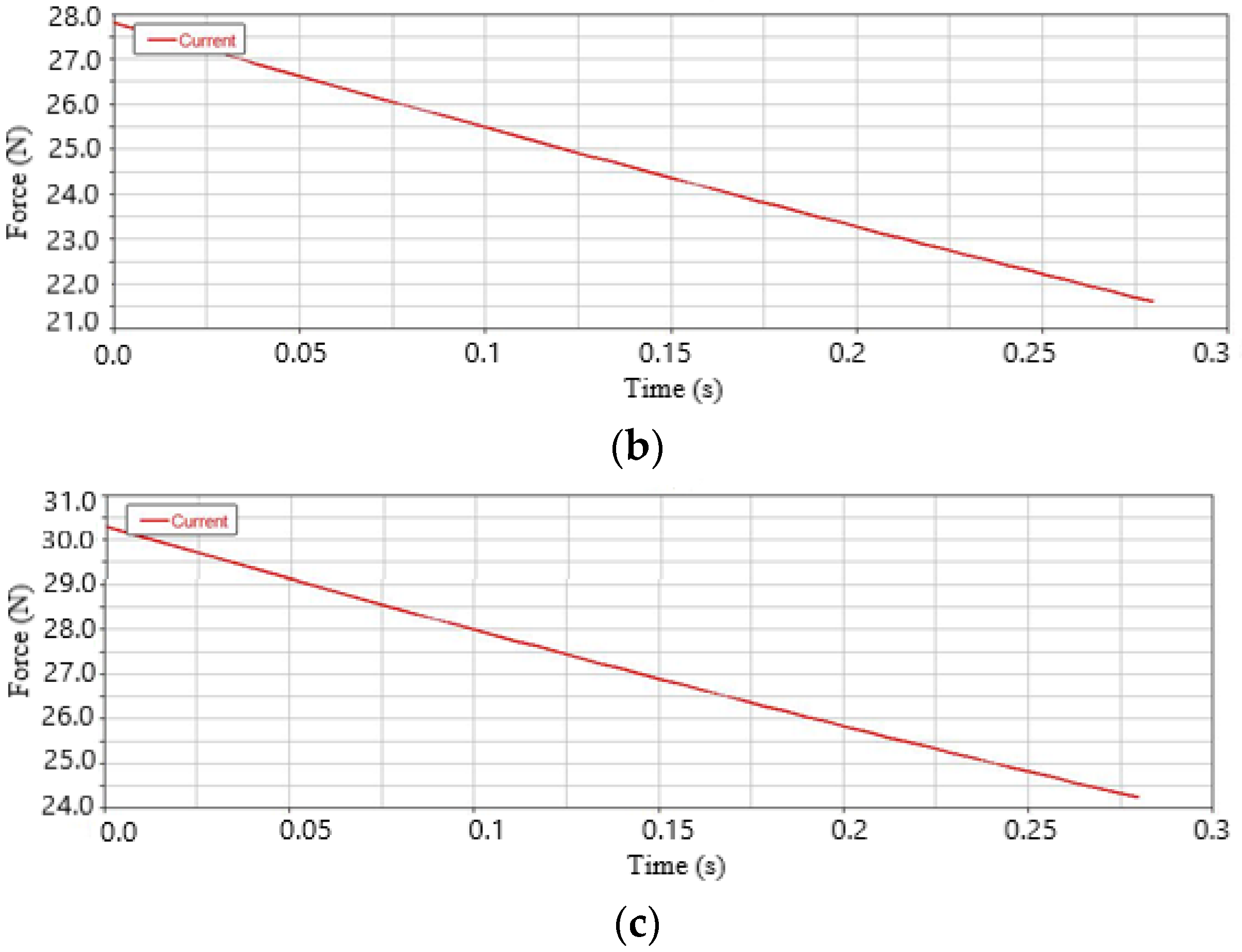 Applsci 13 08345 g016b Applsci 13 08345 g016b