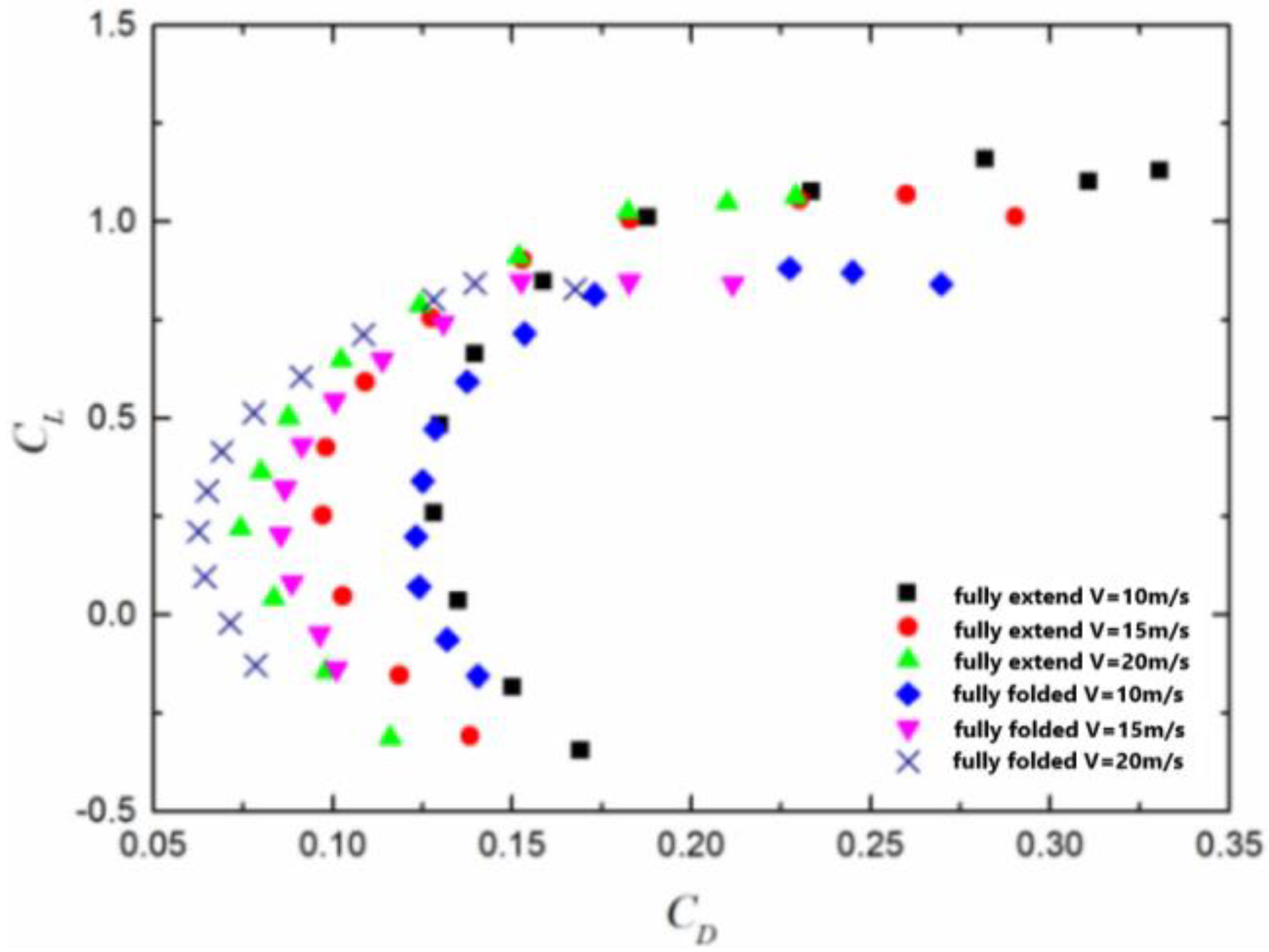 Applsci 13 08345 g021 Applsci 13 08345 g021