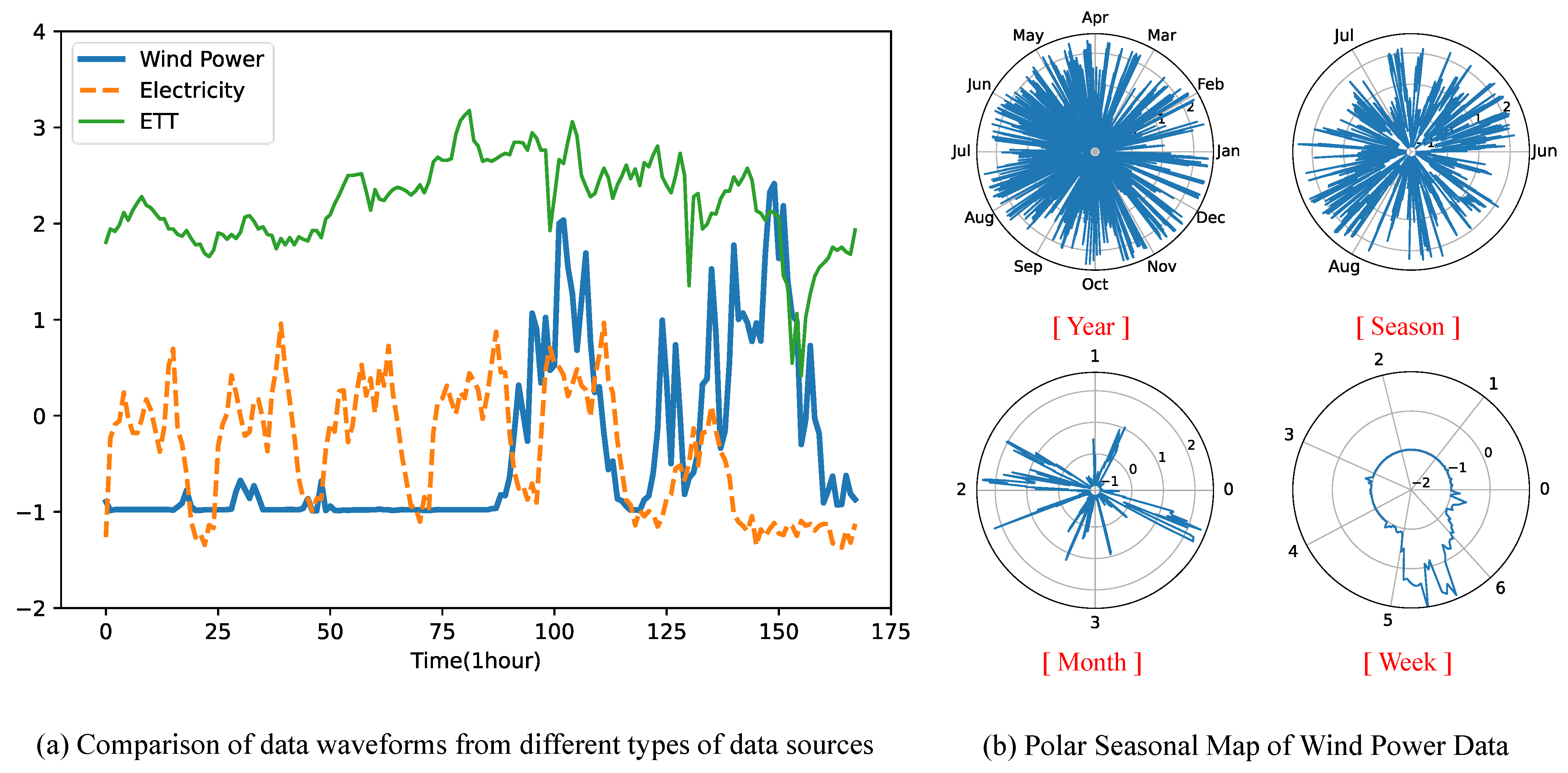 Applsci 13 08350 g001 Applsci 13 08350 g001