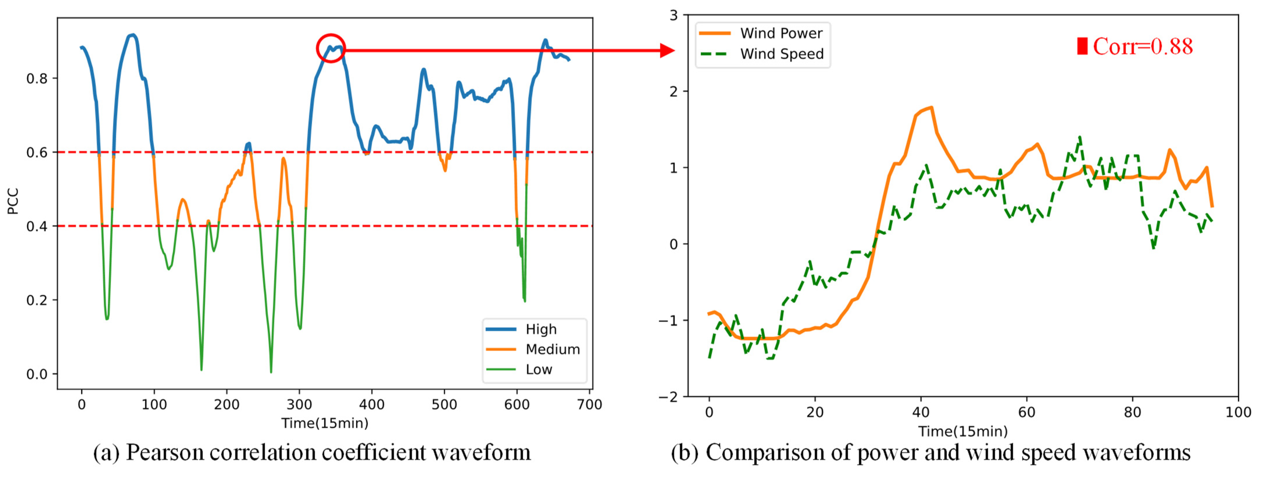 Applsci 13 08350 g003 Applsci 13 08350 g003