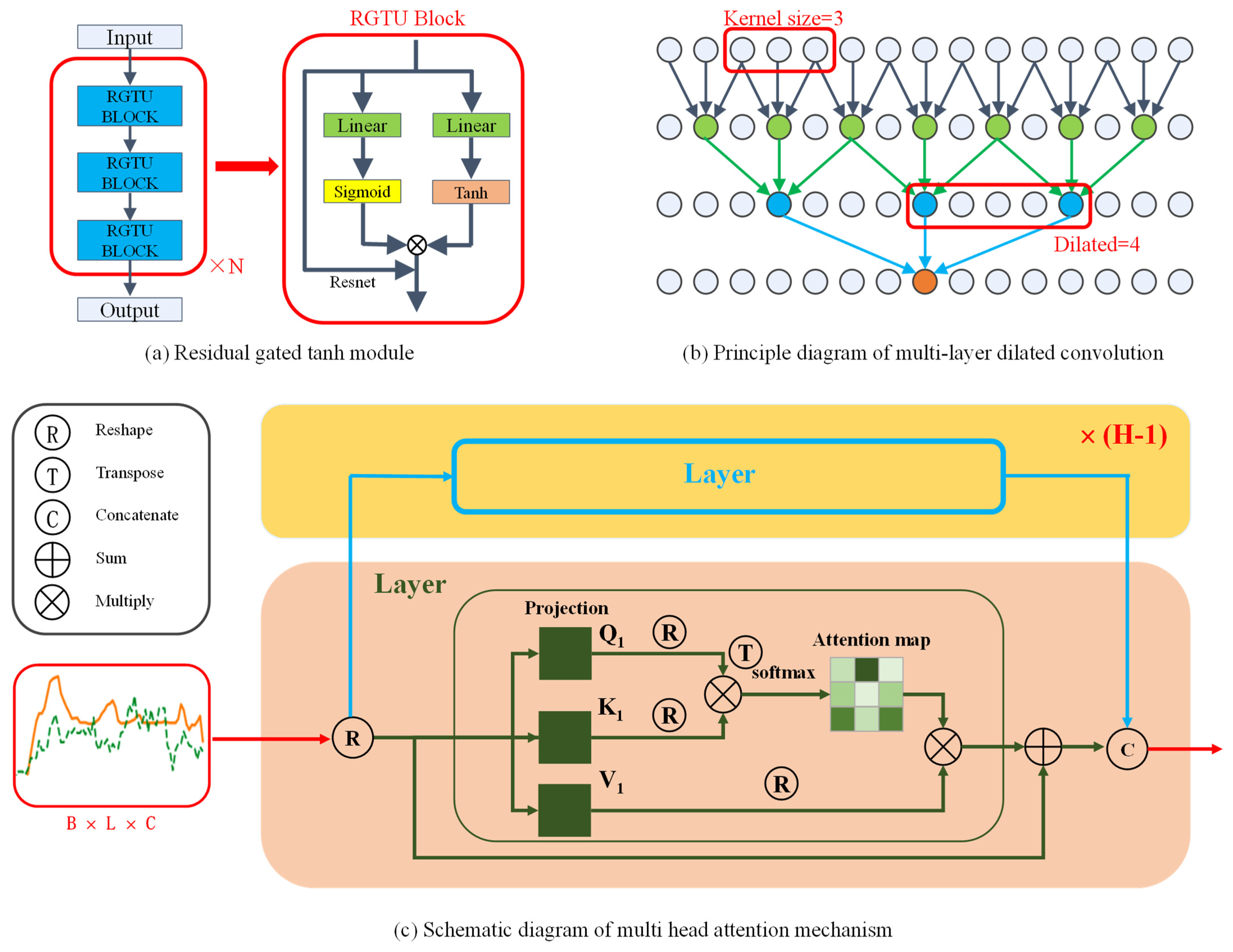 Applsci 13 08350 g005 Applsci 13 08350 g005