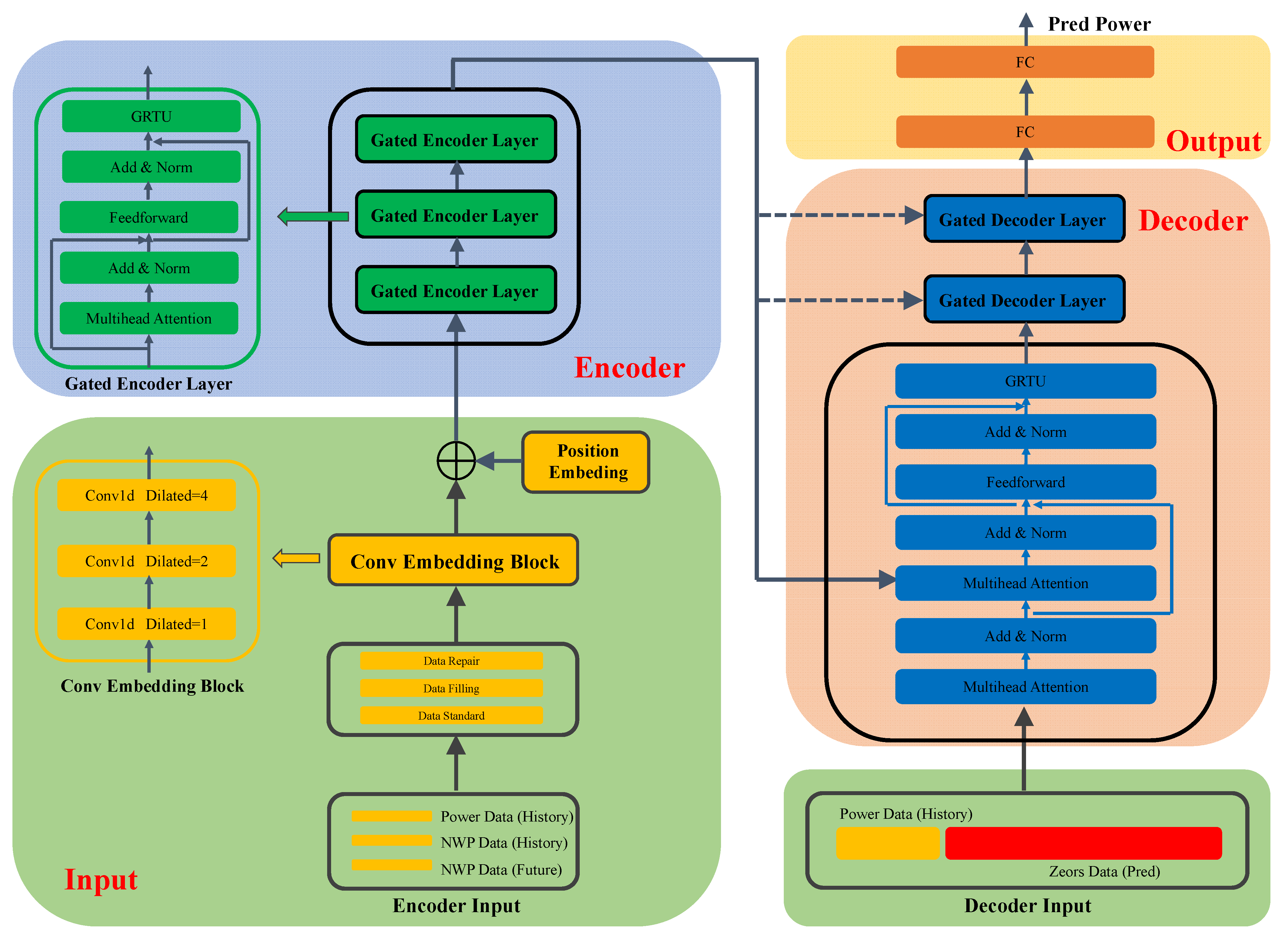 Applsci 13 08350 g006 Applsci 13 08350 g006