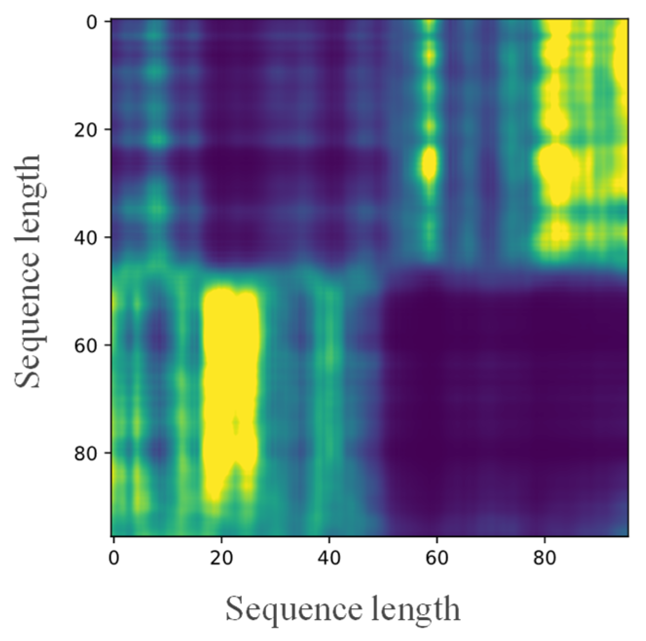 Applsci 13 08350 g007 Applsci 13 08350 g007