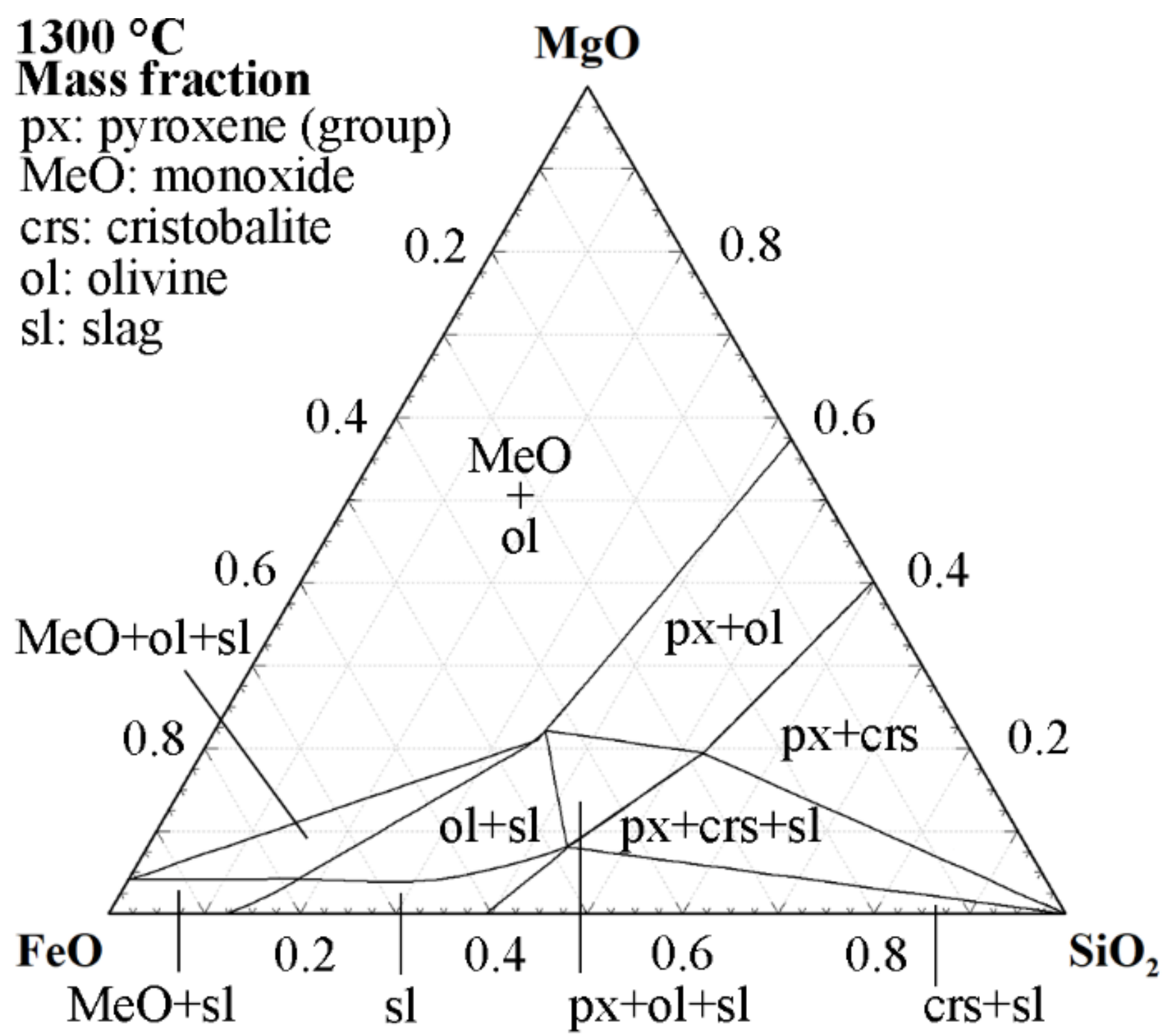Applsci 13 08357 g002
