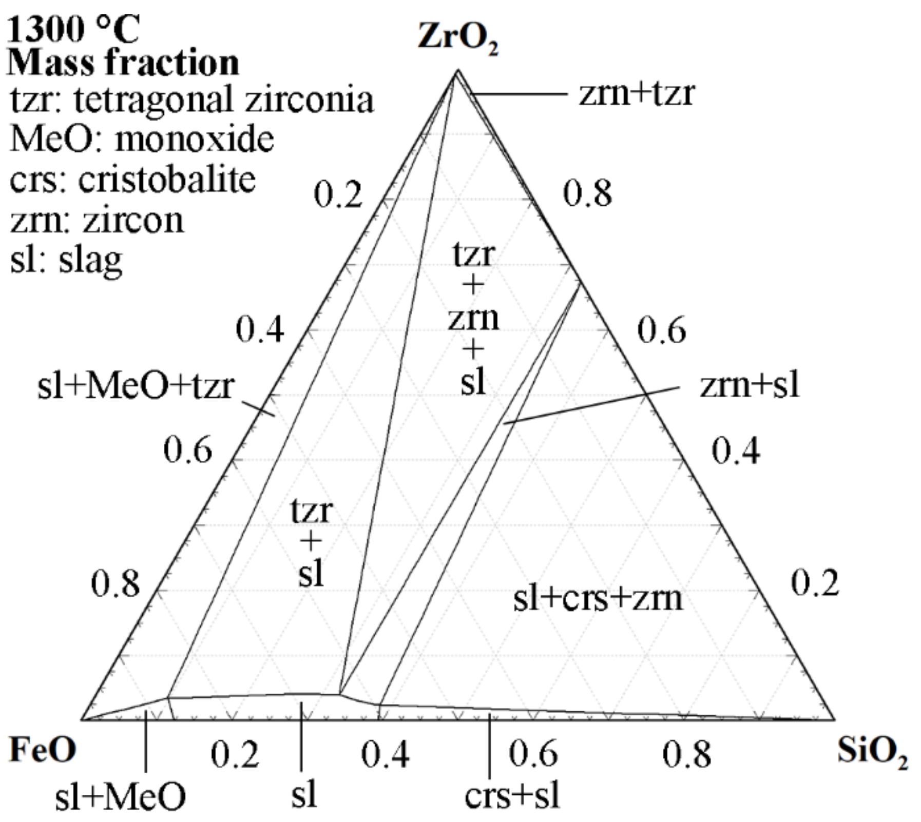 Applsci 13 08357 g004