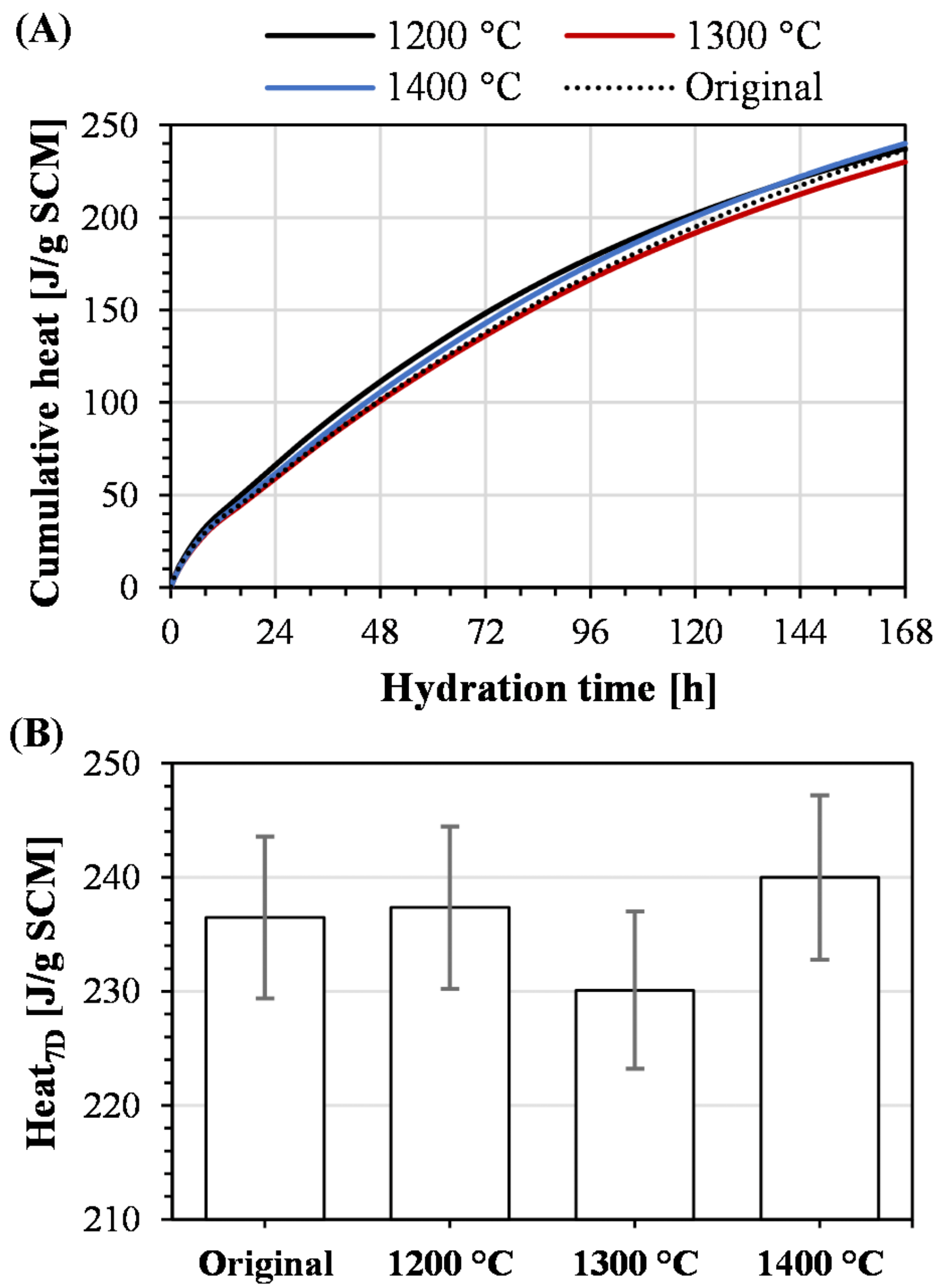 Applsci 13 08357 g009