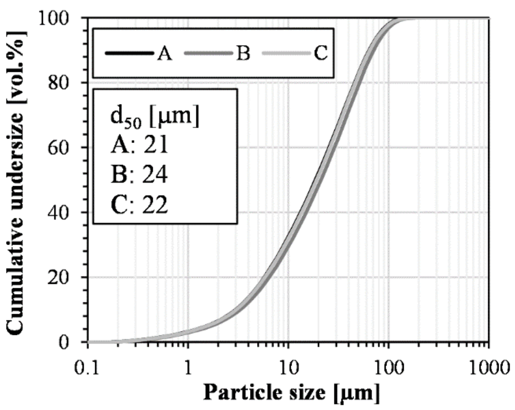 Applsci 13 08357 g012