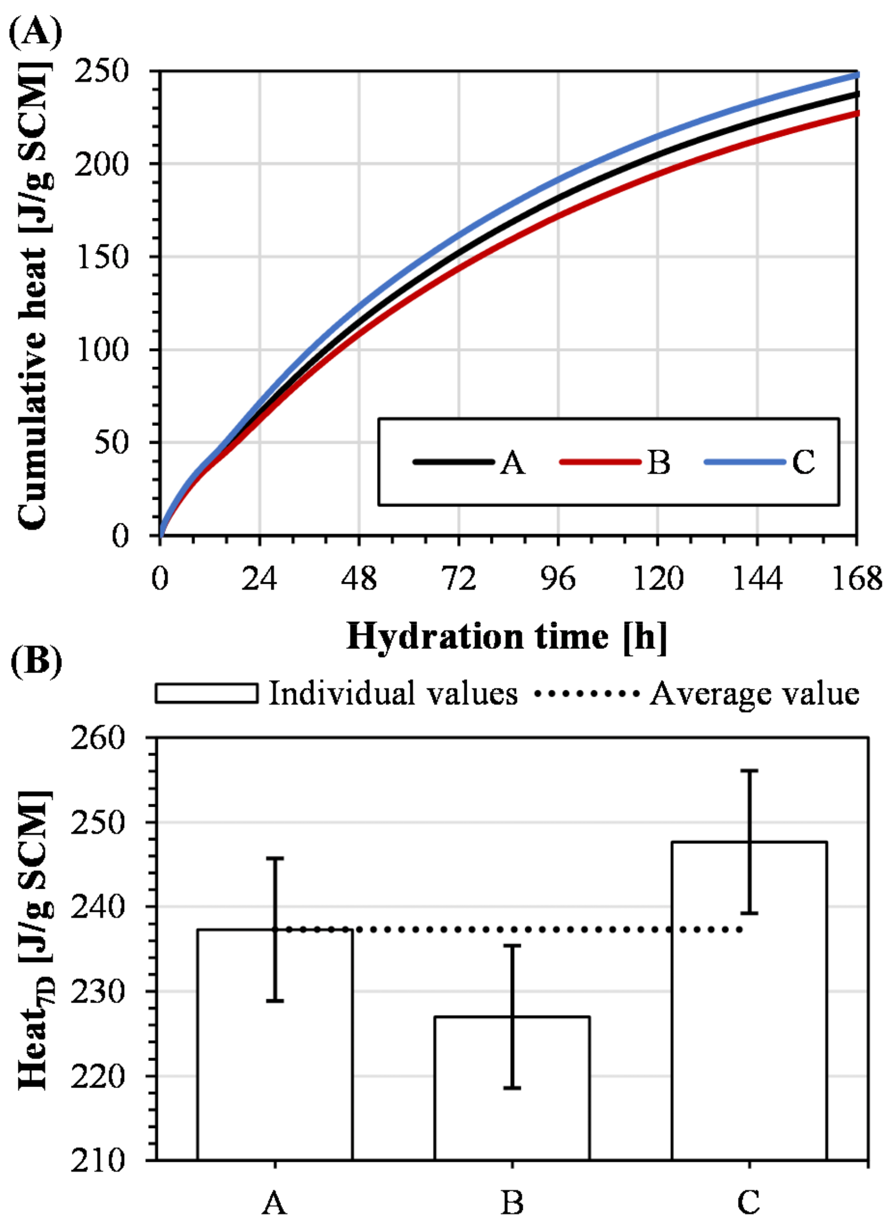 Applsci 13 08357 g013