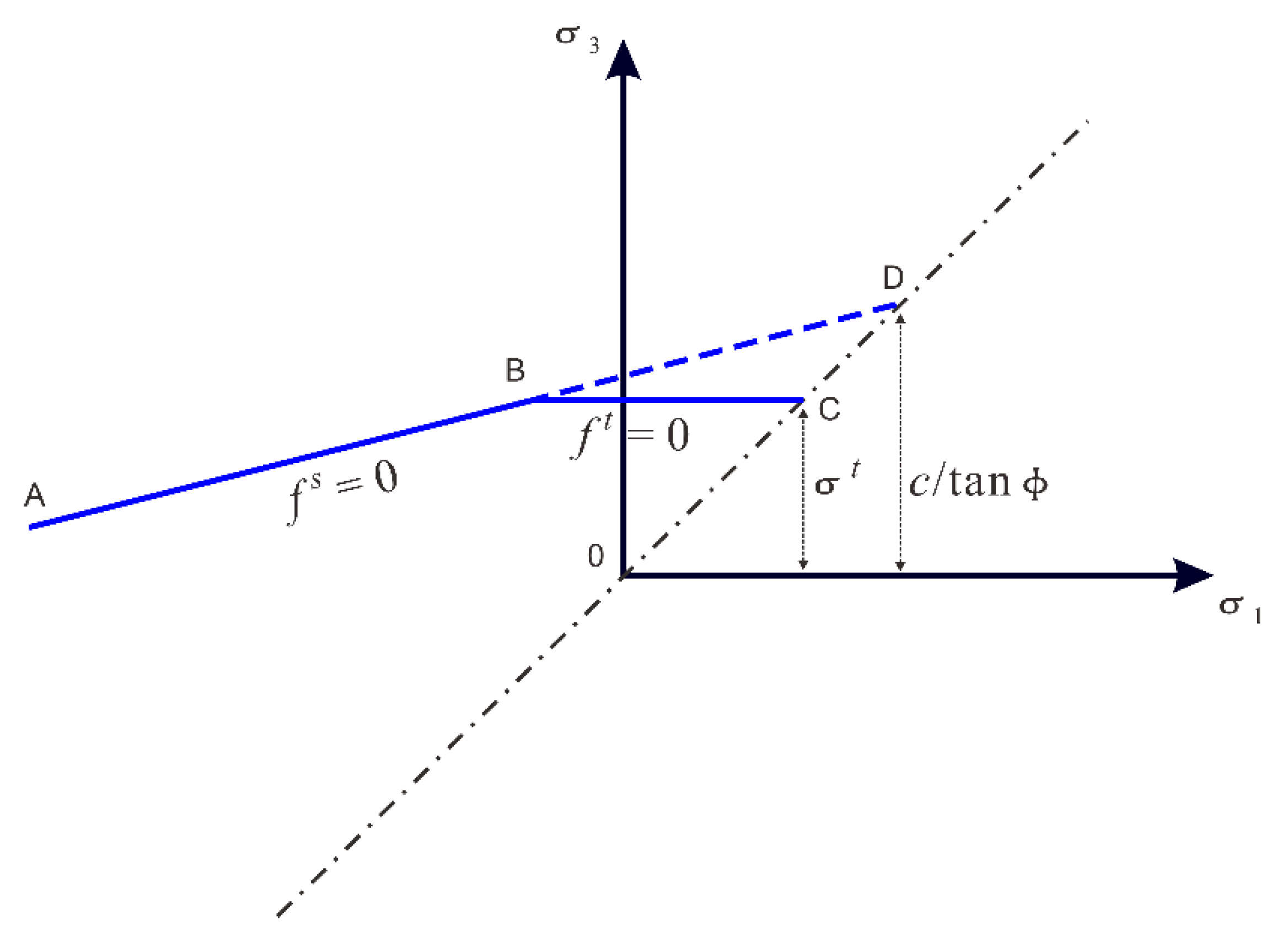 Applsci 13 08370 g005