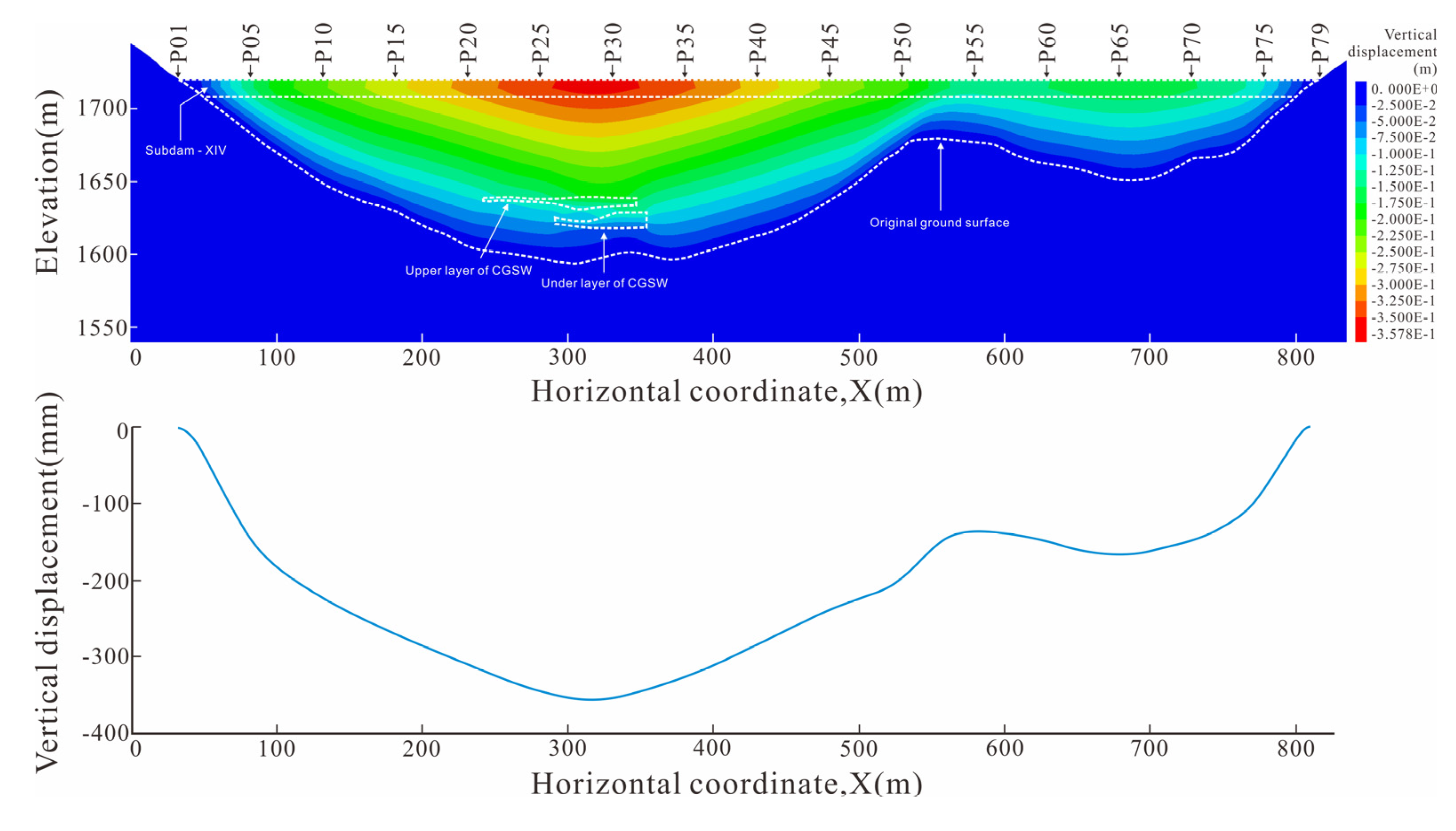 Applsci 13 08370 g006