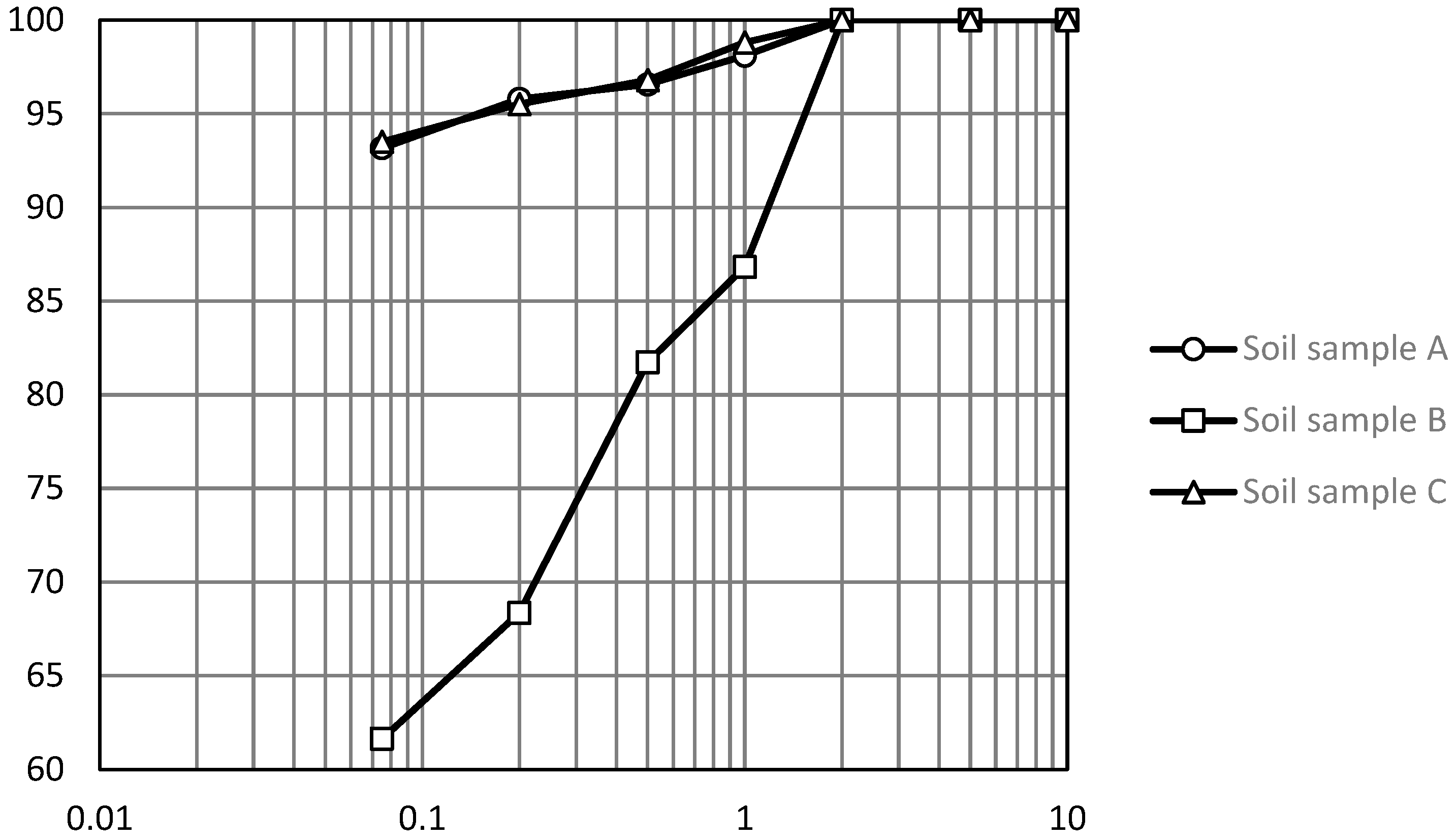 Applsci 13 08377 g002 Applsci 13 08377 g002