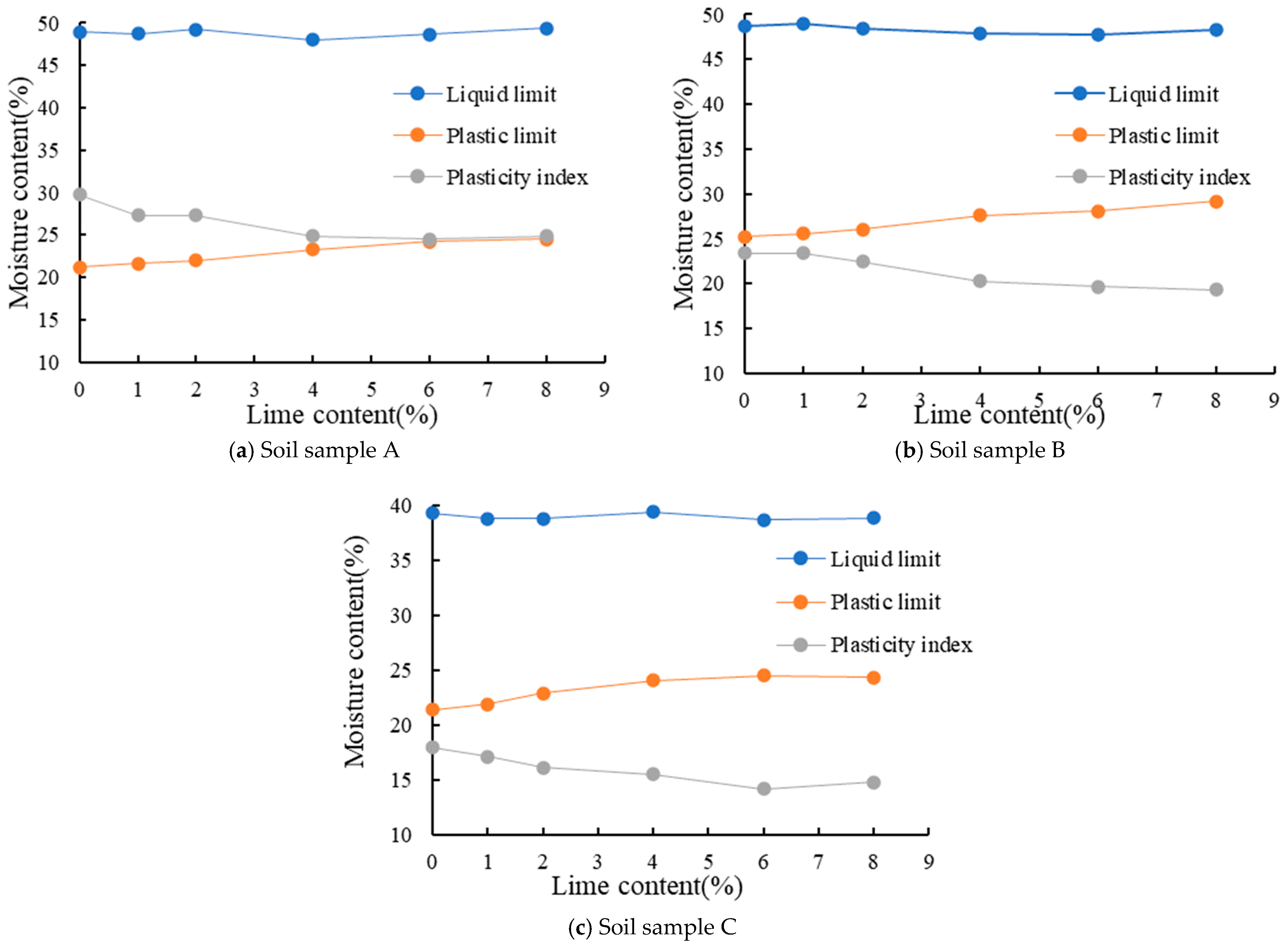 Applsci 13 08377 g004 Applsci 13 08377 g004