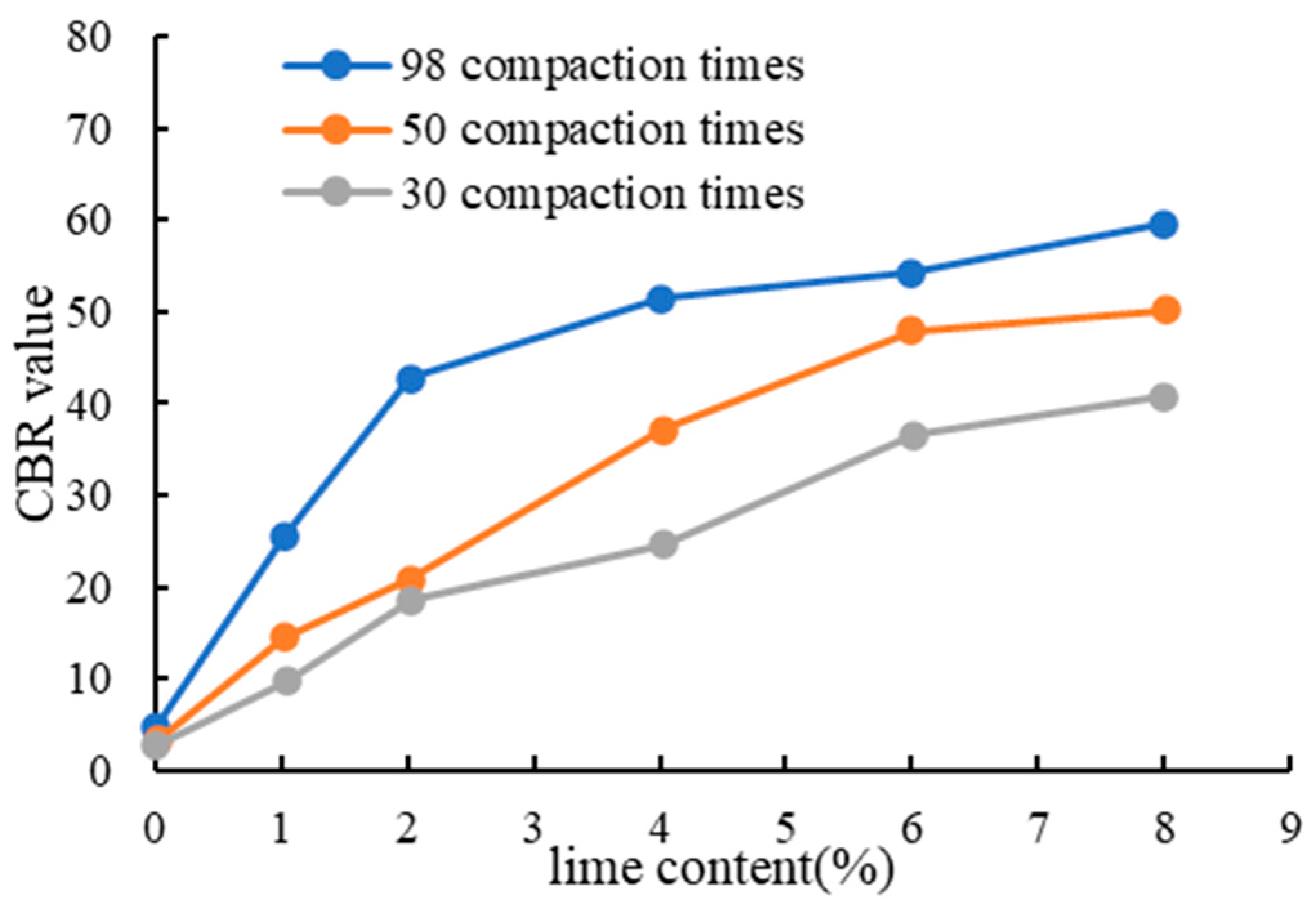 Applsci 13 08377 g009 Applsci 13 08377 g009