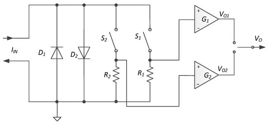 Applied Sciences | Free Full-Text | Current-Sensing Topology with Multi ...