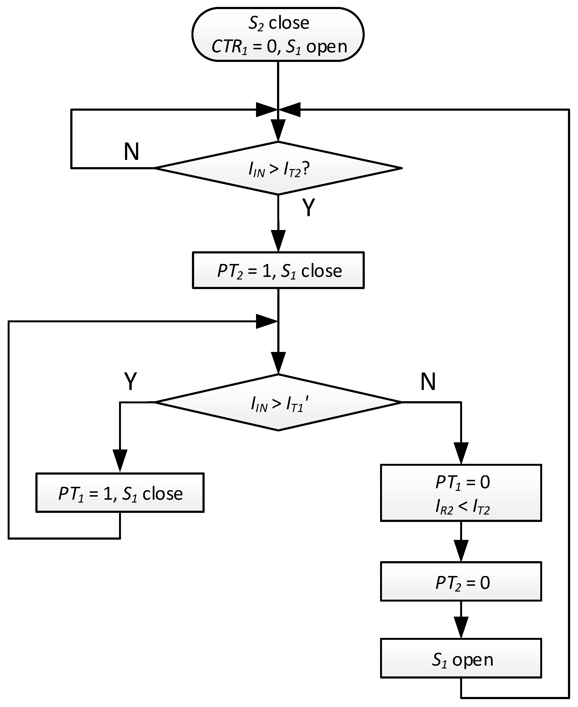 Applsci 13 08382 g005