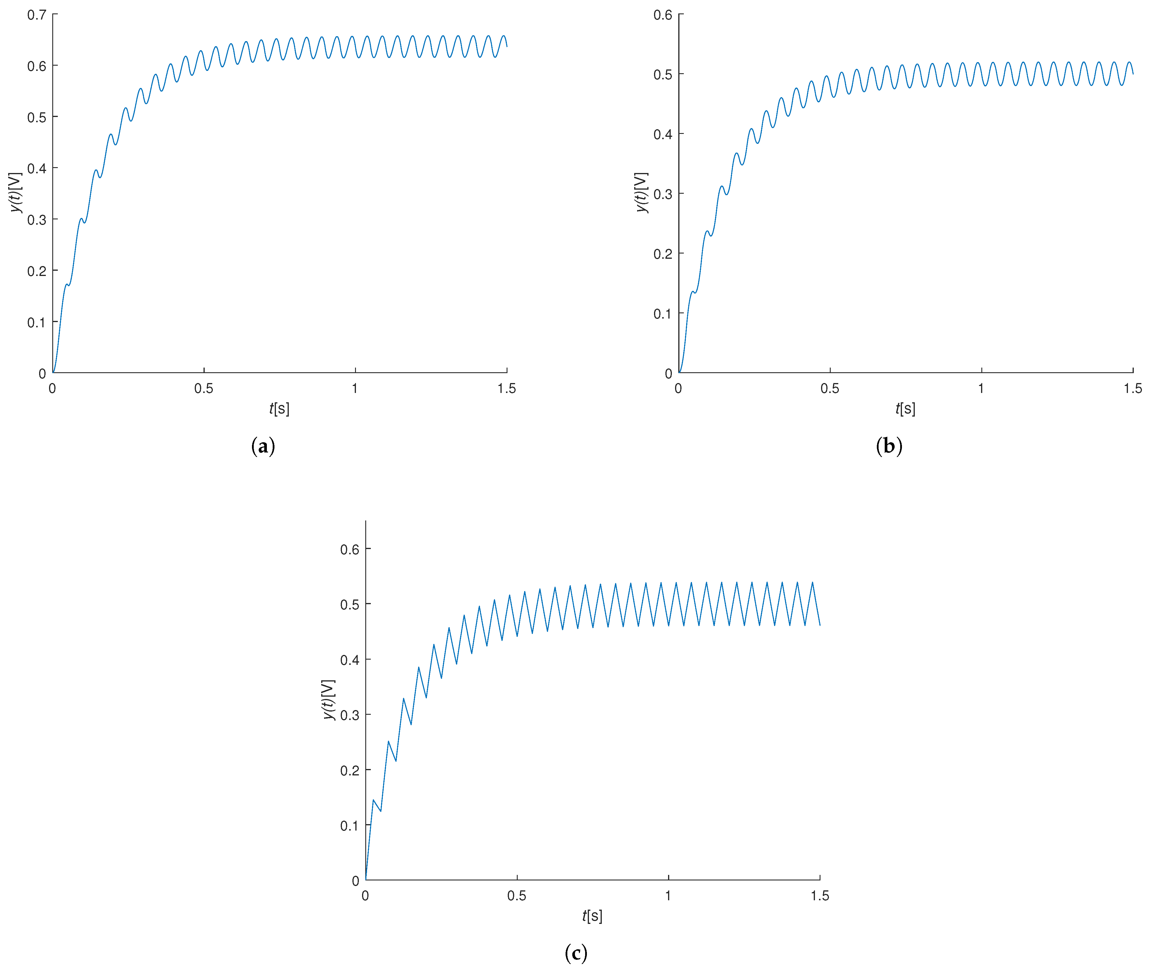 Applsci 13 08382 g009