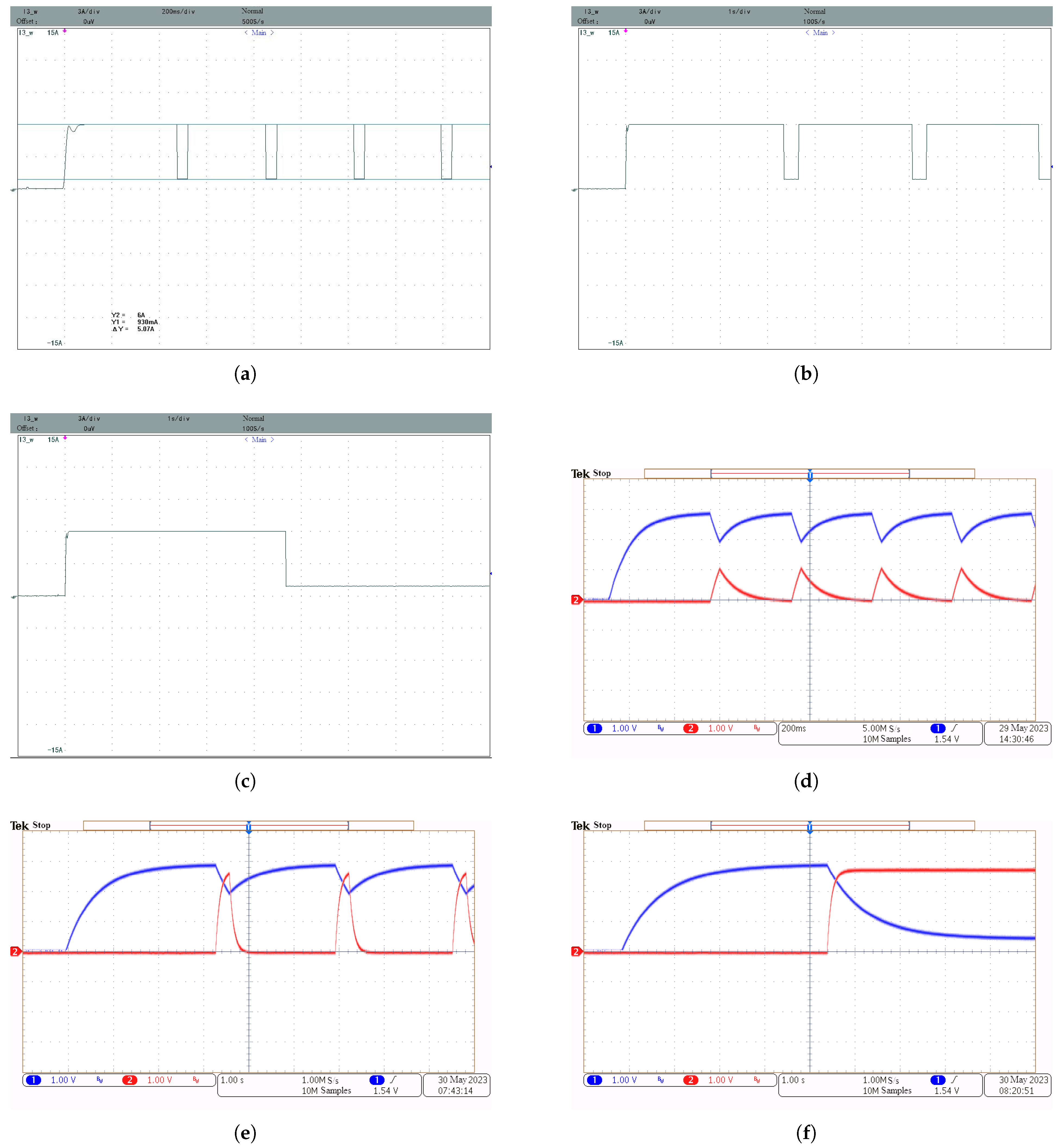 Applsci 13 08382 g016