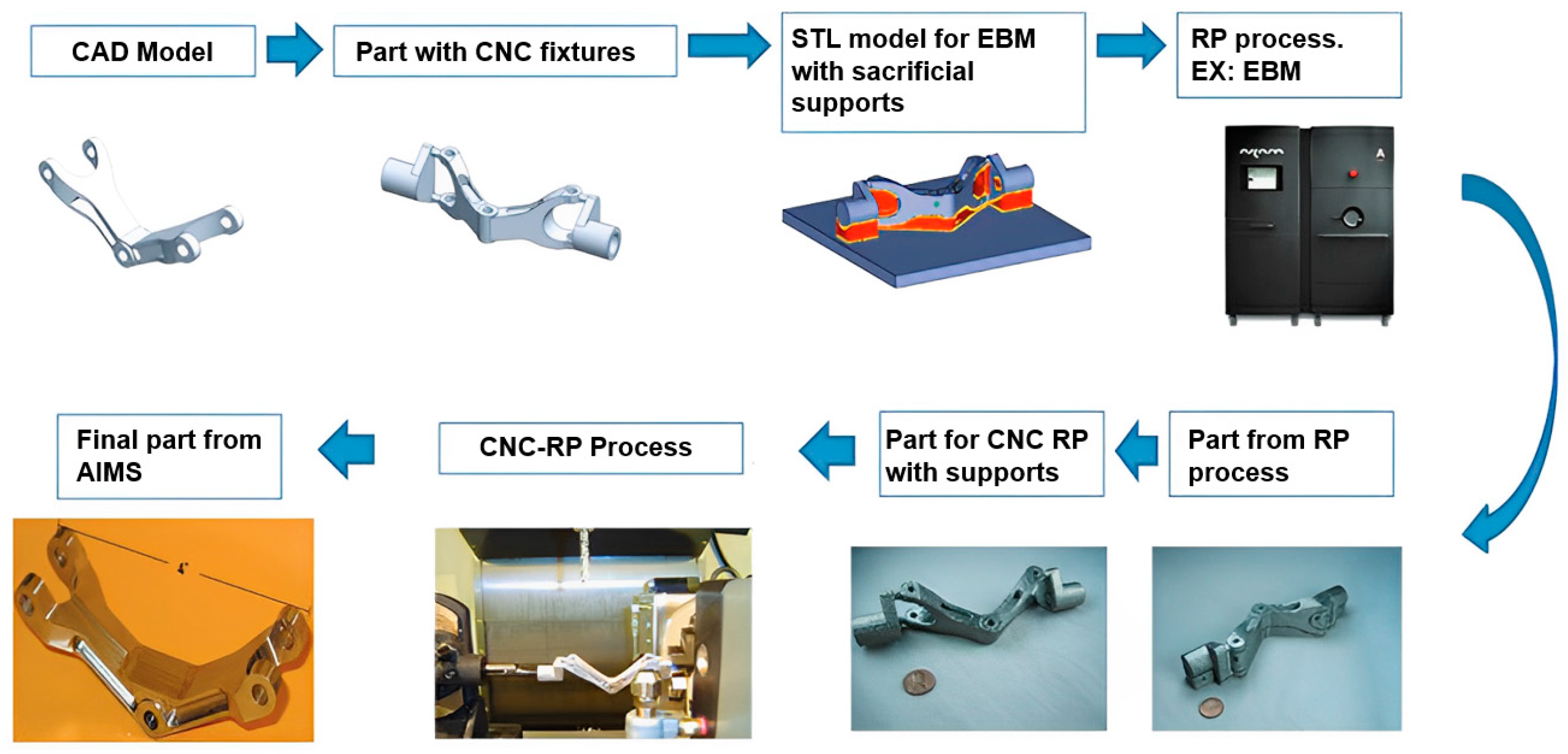 Applsci 13 08383 g002 Applsci 13 08383 g002