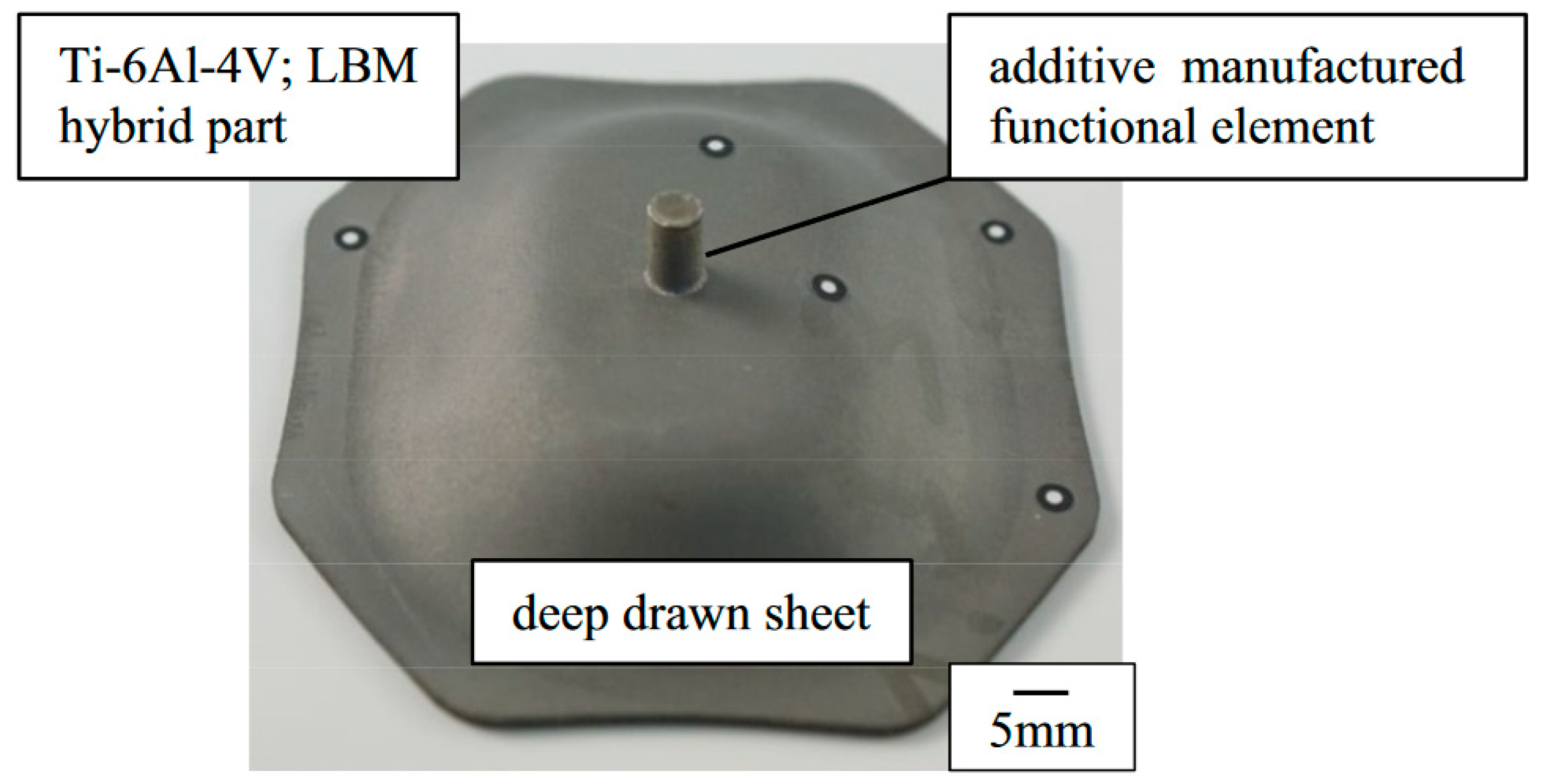 Applsci 13 08383 g003 Applsci 13 08383 g003
