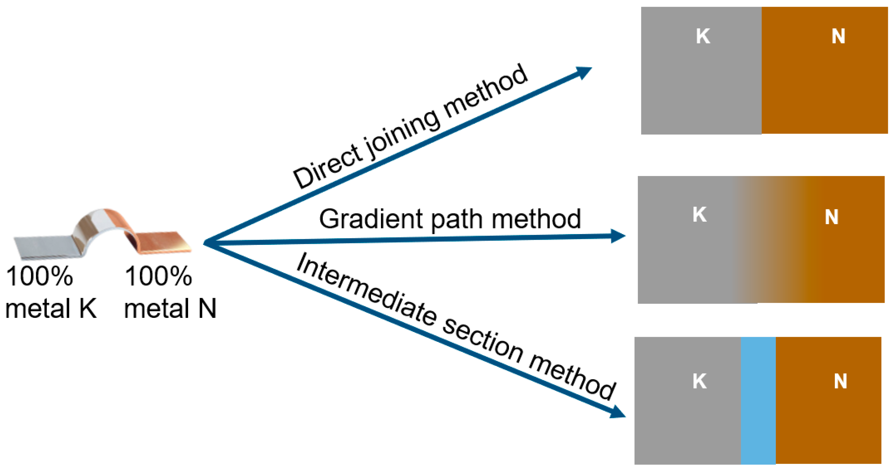 Applsci 13 08383 g007 Applsci 13 08383 g007
