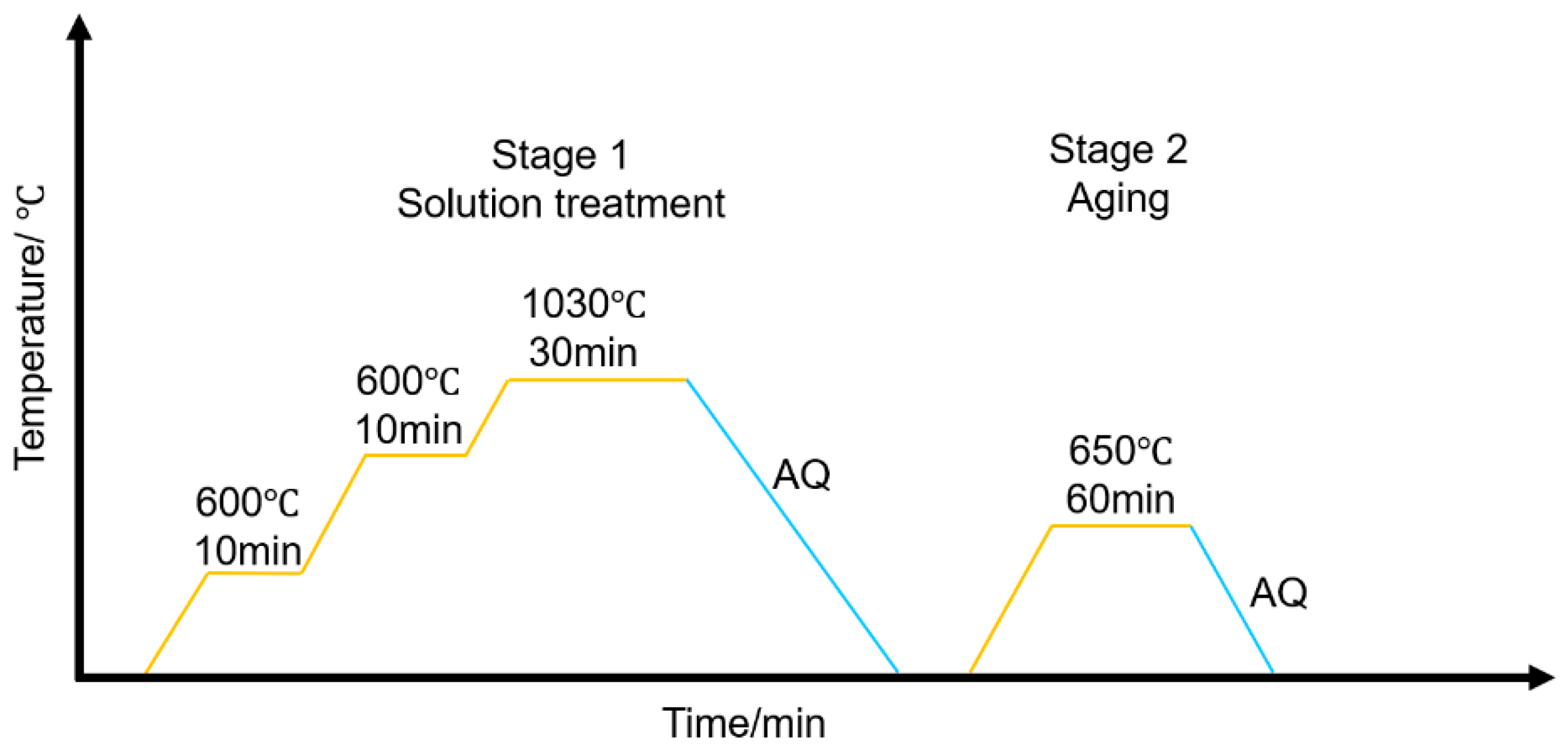 Applsci 13 08383 g010 Applsci 13 08383 g010