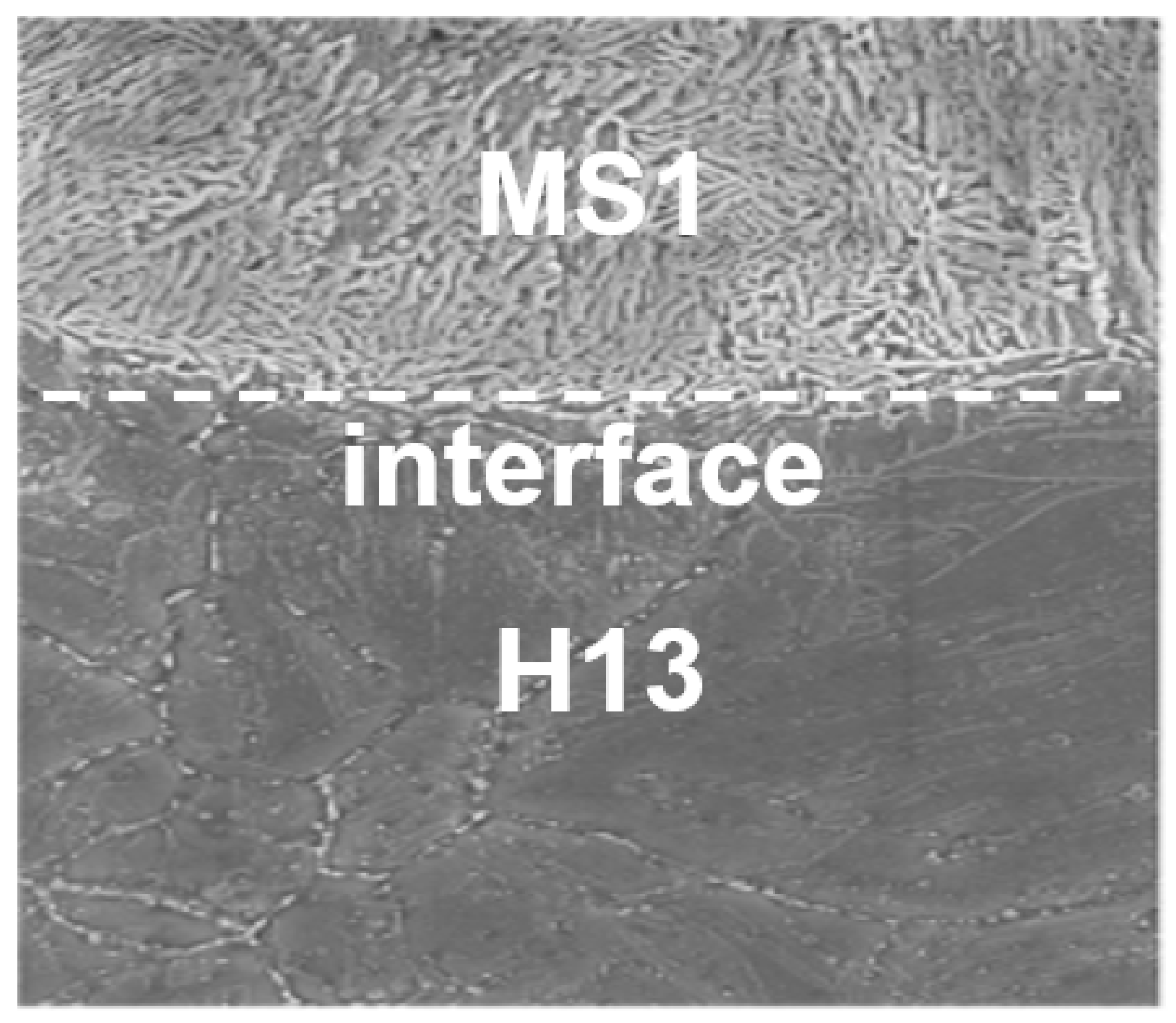 Applsci 13 08383 g011 Applsci 13 08383 g011