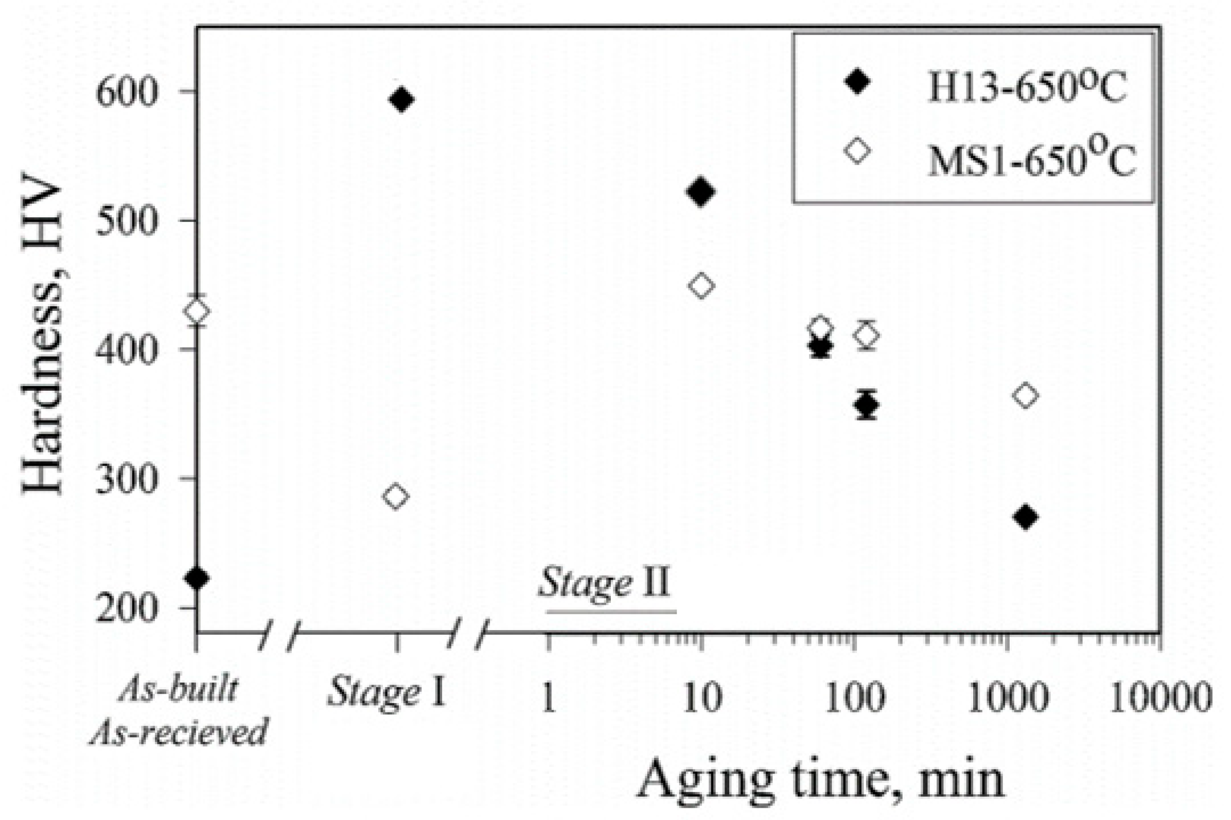 Applsci 13 08383 g012 Applsci 13 08383 g012