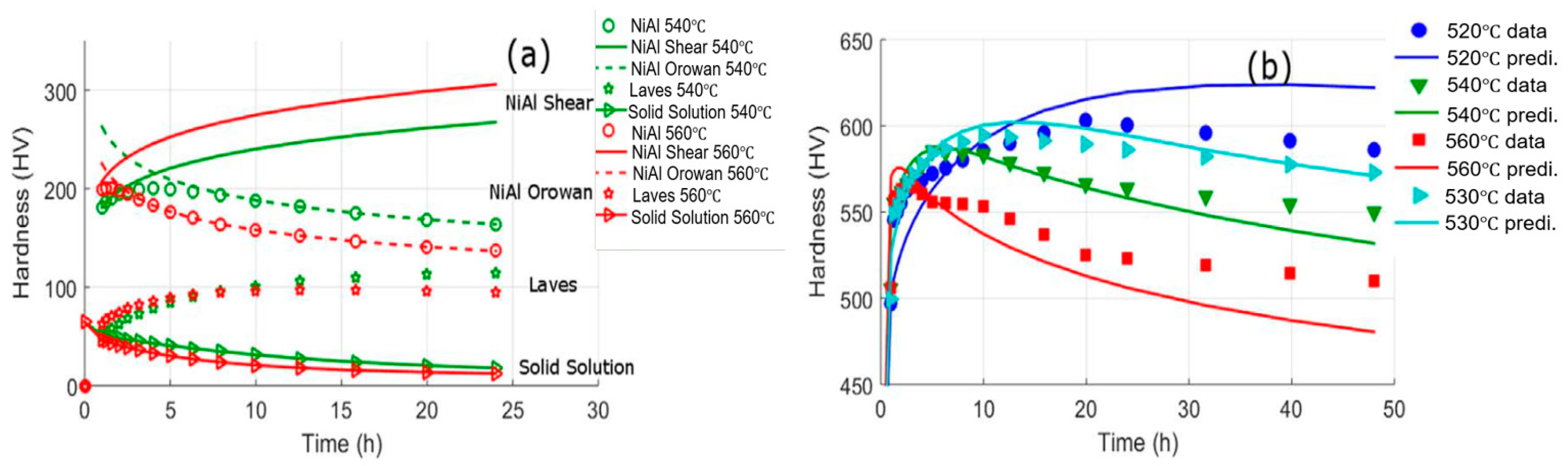 Applsci 13 08383 g014 Applsci 13 08383 g014