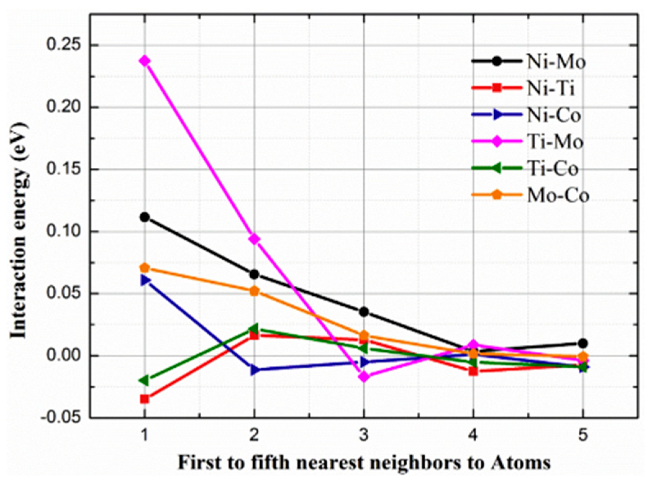 Applsci 13 08383 g015 Applsci 13 08383 g015