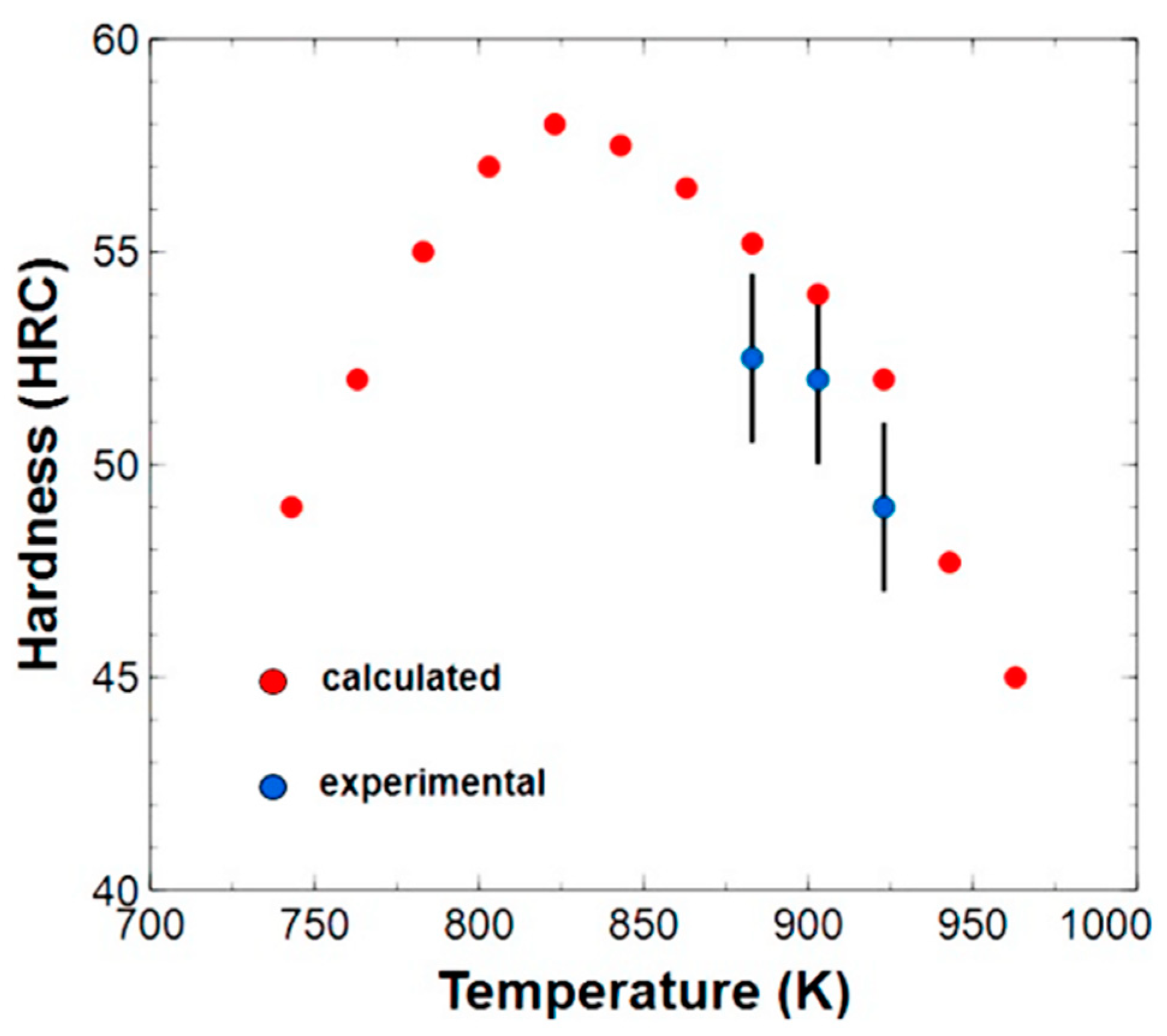 Applsci 13 08383 g017 Applsci 13 08383 g017