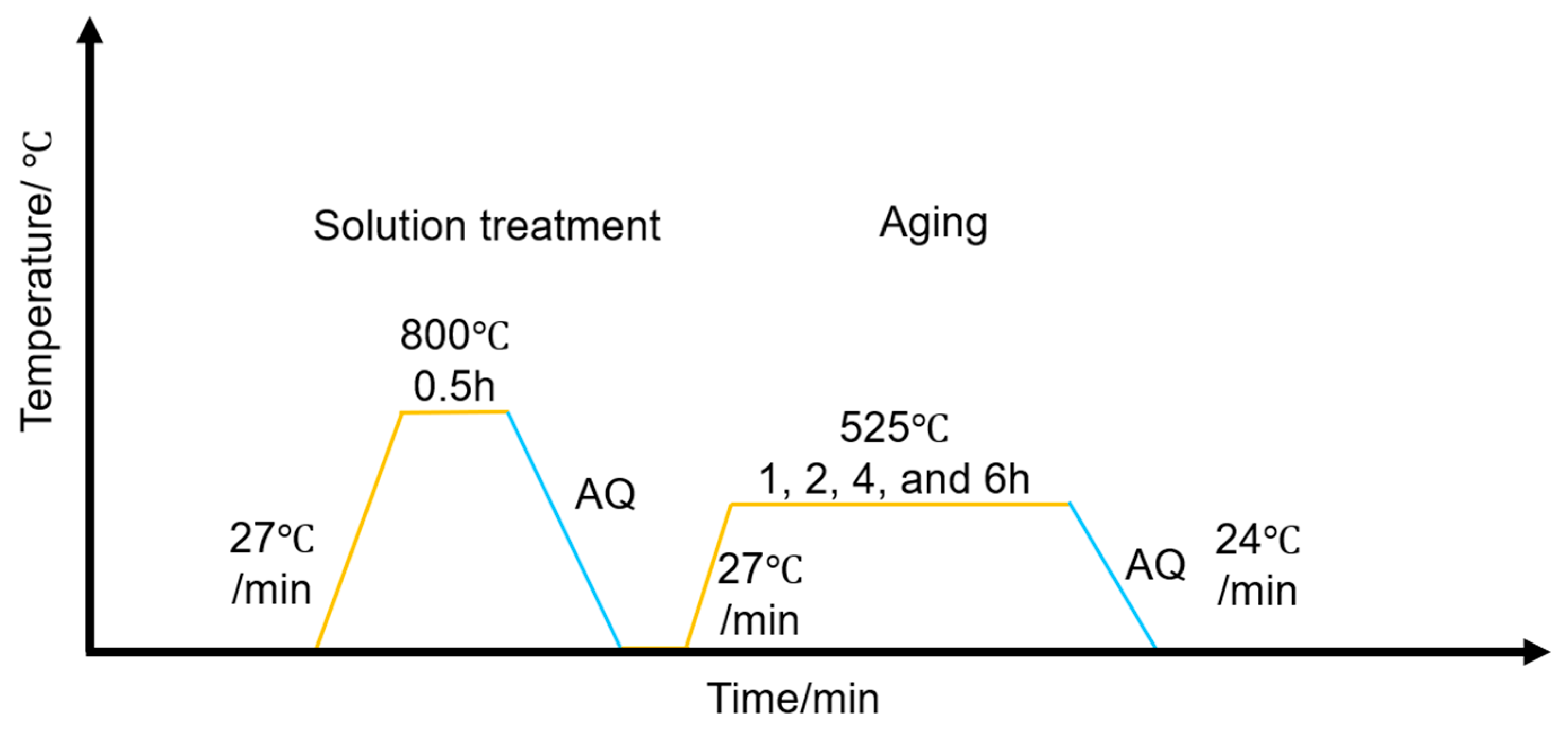 Applsci 13 08383 g018 Applsci 13 08383 g018