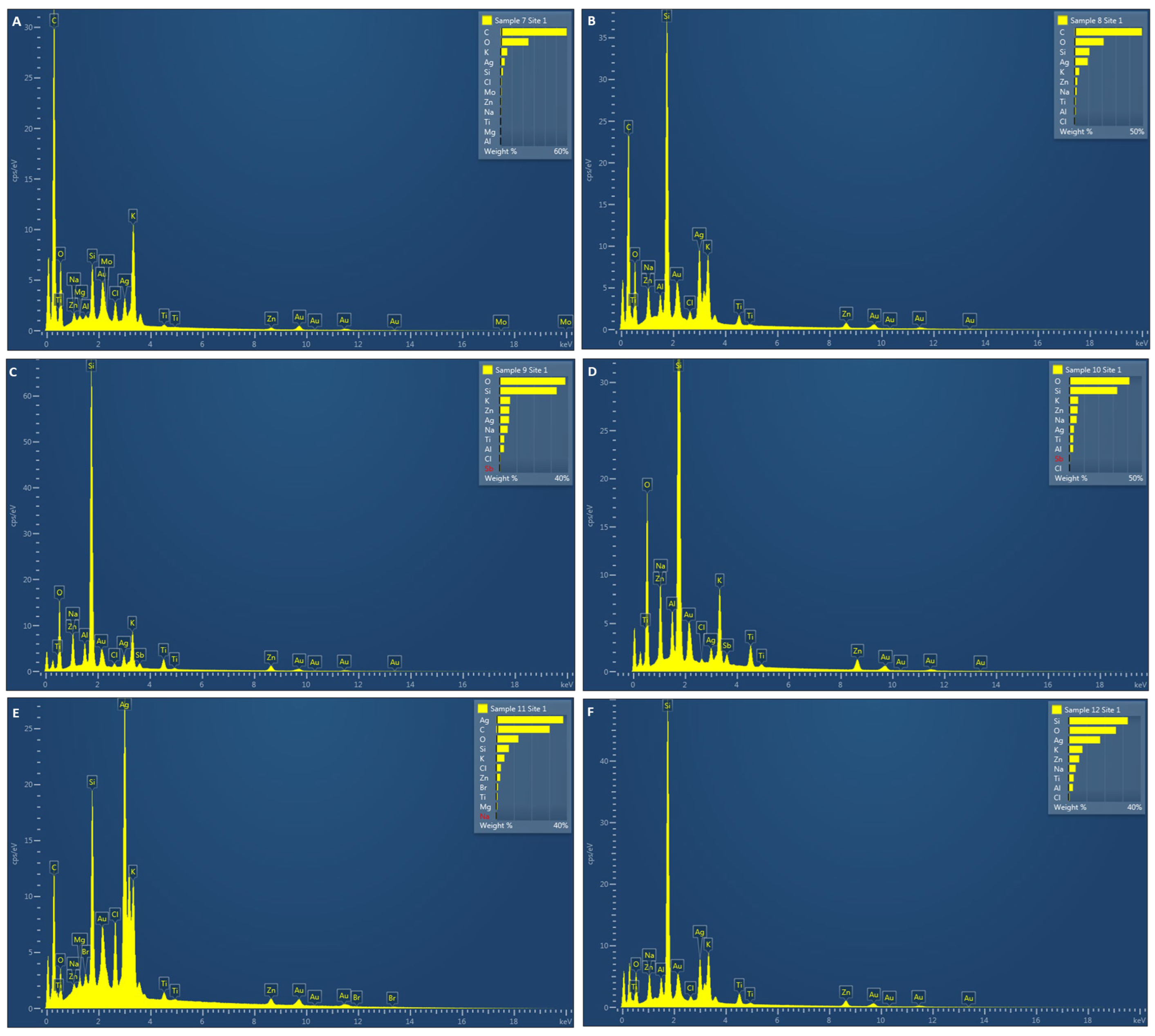 Applsci 13 08395 g004