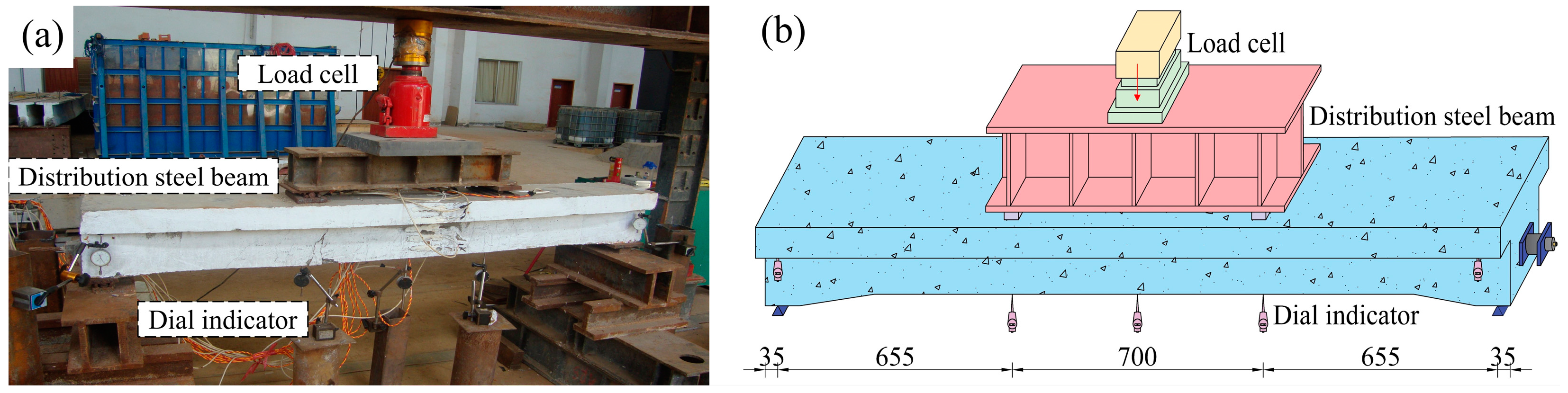 Applsci 13 08396 g004 Applsci 13 08396 g004