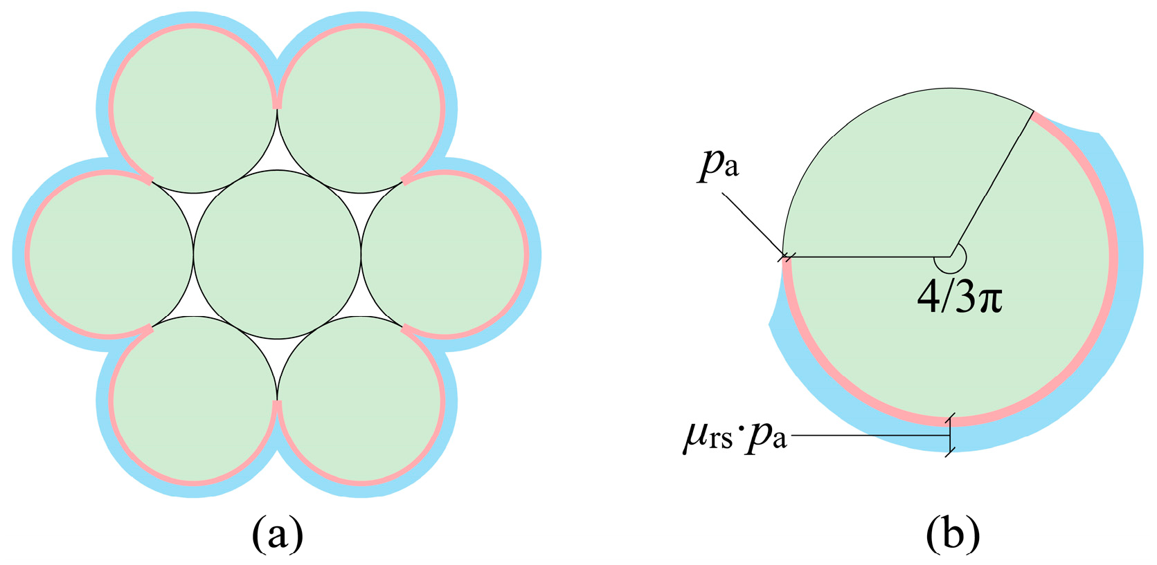 Applsci 13 08396 g006 Applsci 13 08396 g006