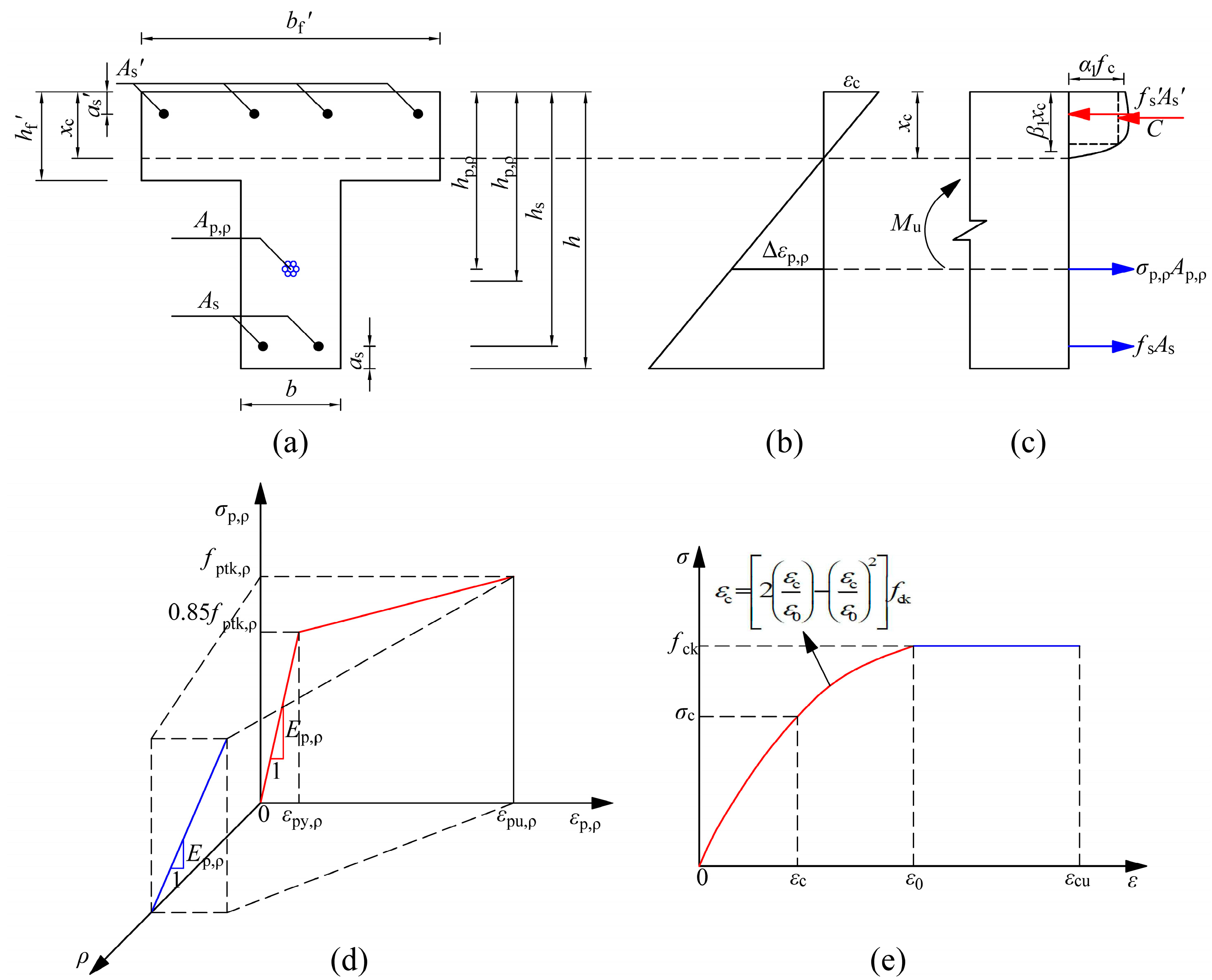 Applsci 13 08396 g007 Applsci 13 08396 g007