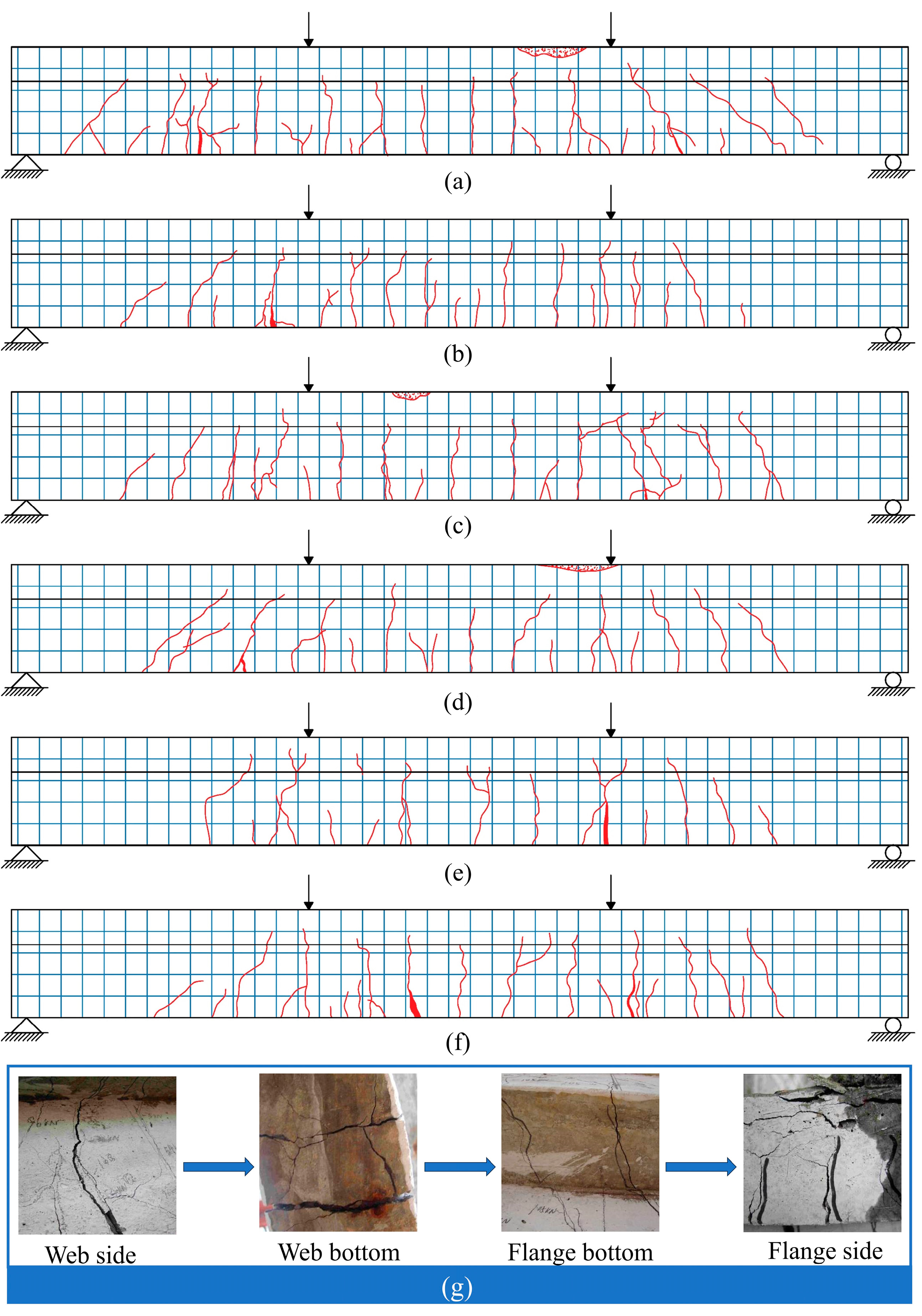 Applsci 13 08396 g008 Applsci 13 08396 g008