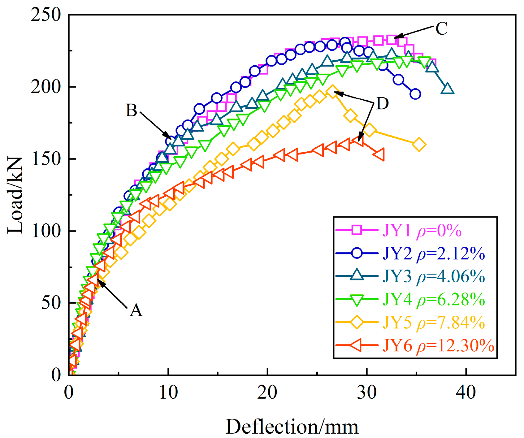 Applsci 13 08396 g010 Applsci 13 08396 g010