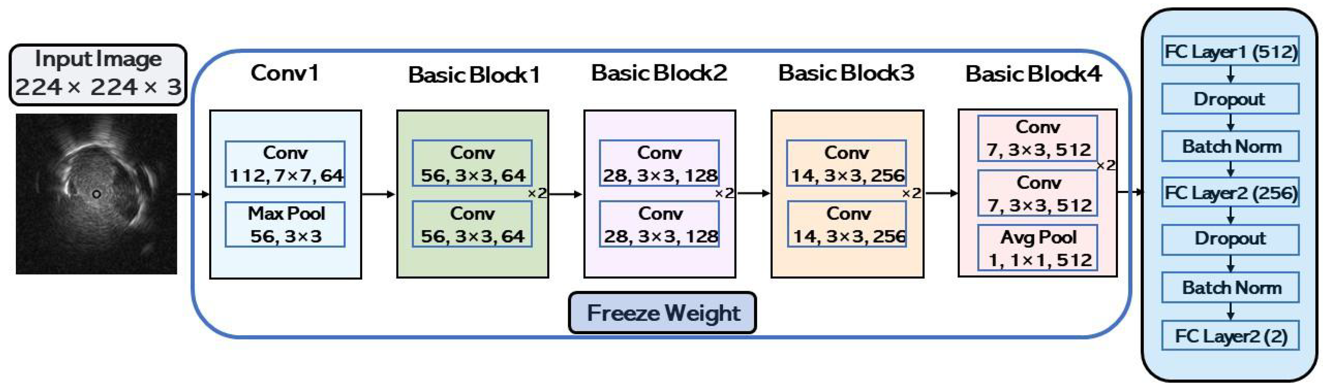 Applsci 13 08403 g007 Applsci 13 08403 g007