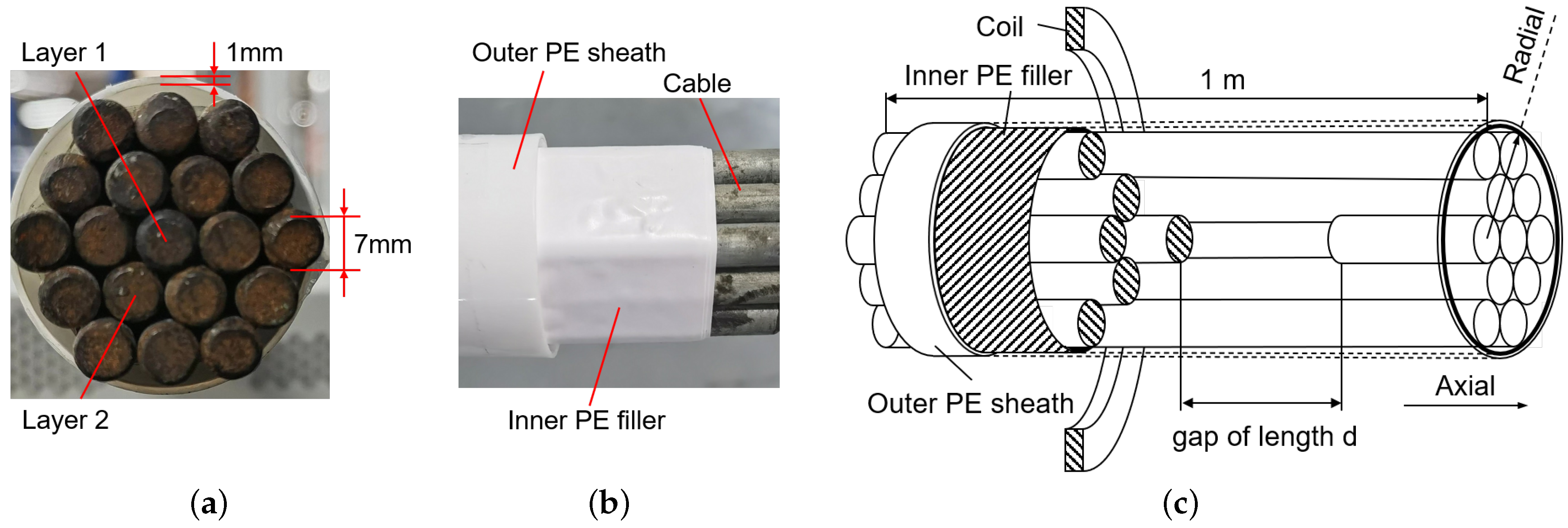 Applsci 13 08414 g006