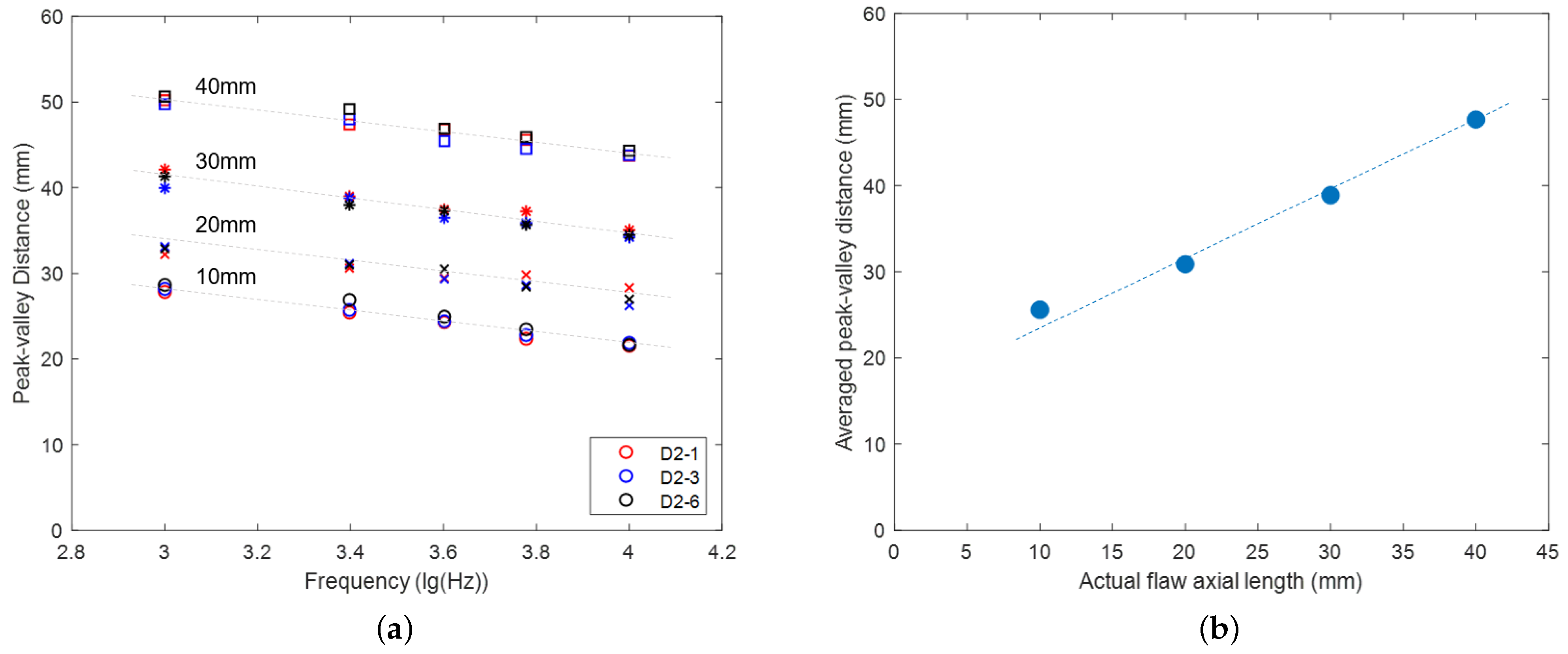 Applsci 13 08414 g014