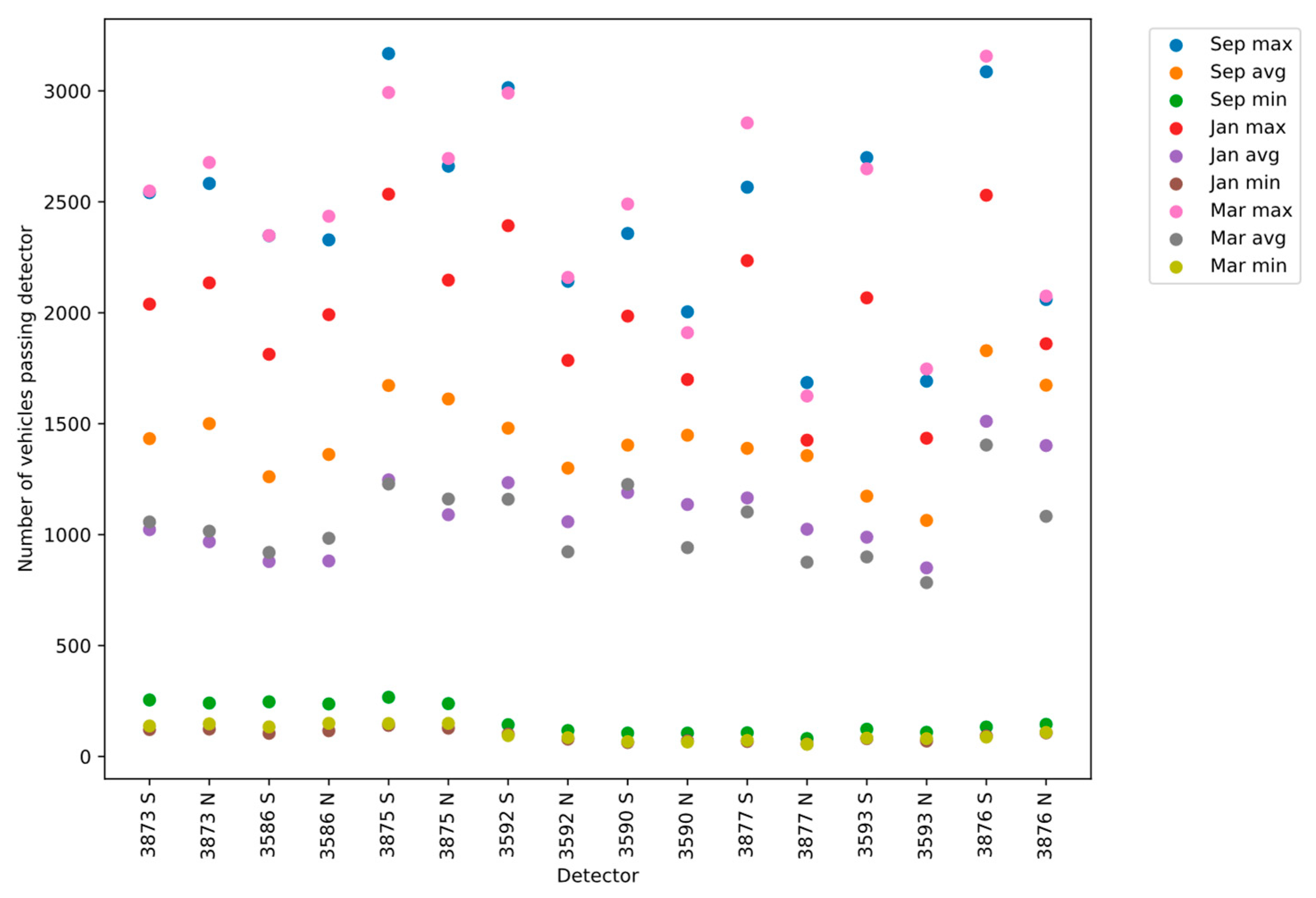 Applsci 13 08419 g003 Applsci 13 08419 g003