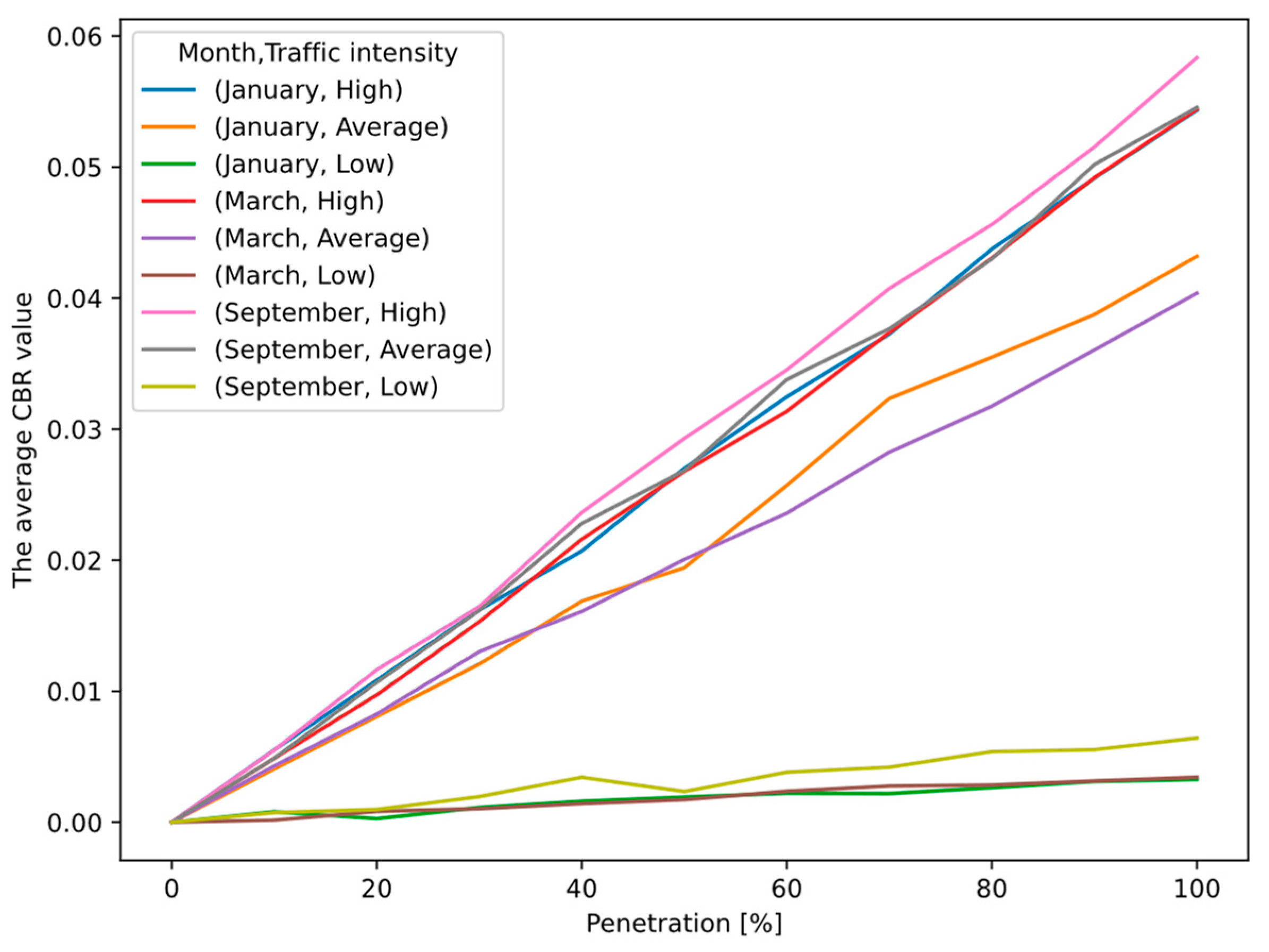 Applsci 13 08419 g009 Applsci 13 08419 g009