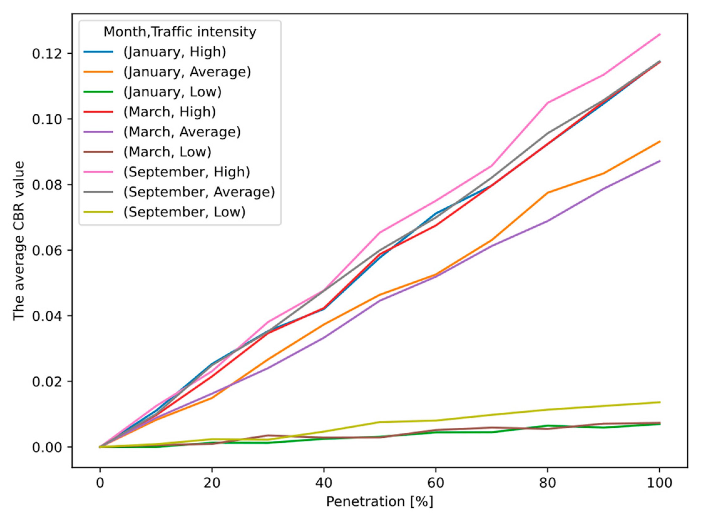 Applsci 13 08419 g011 Applsci 13 08419 g011