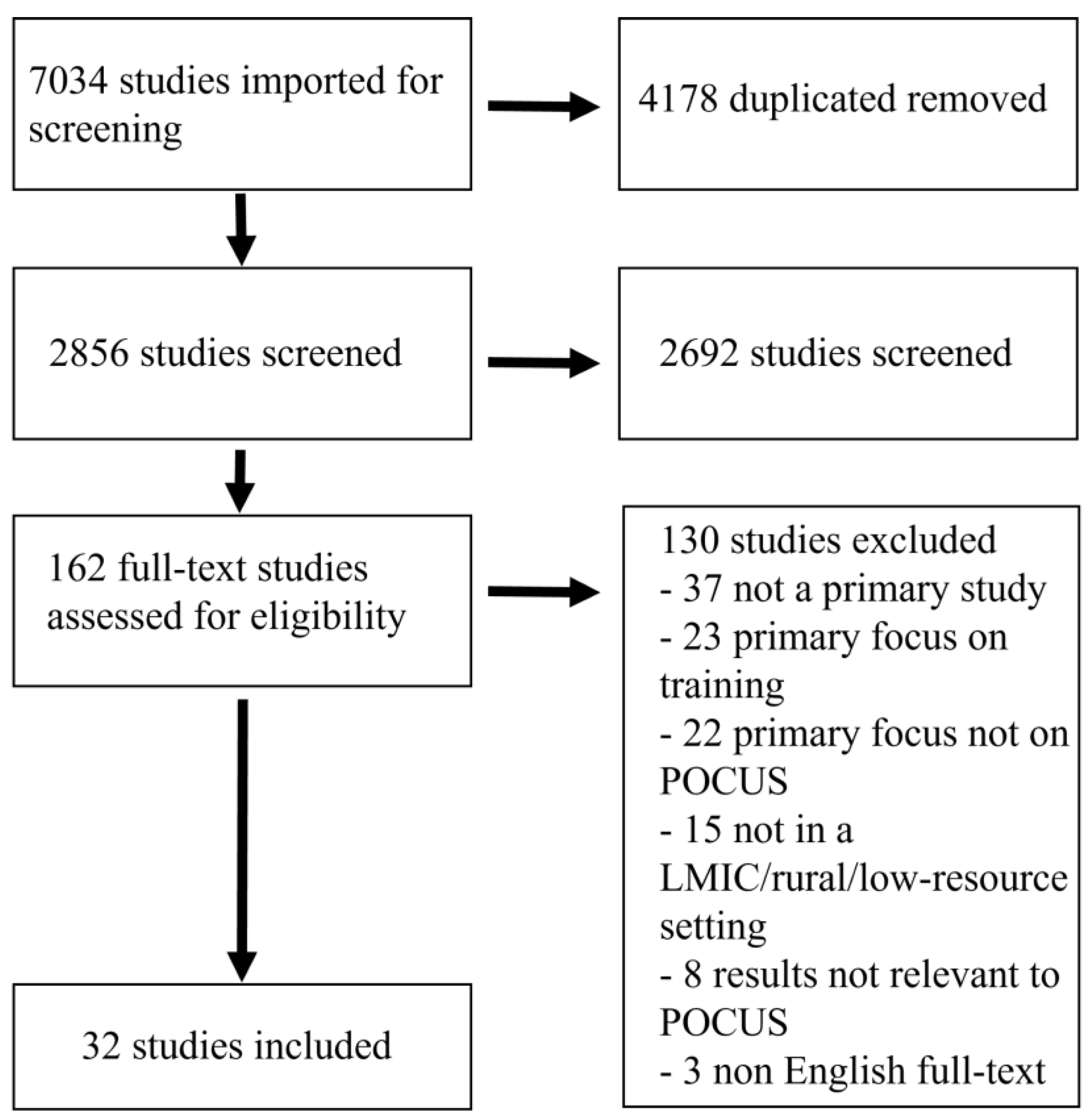 Fetal HR Determination  Emory School of Medicine