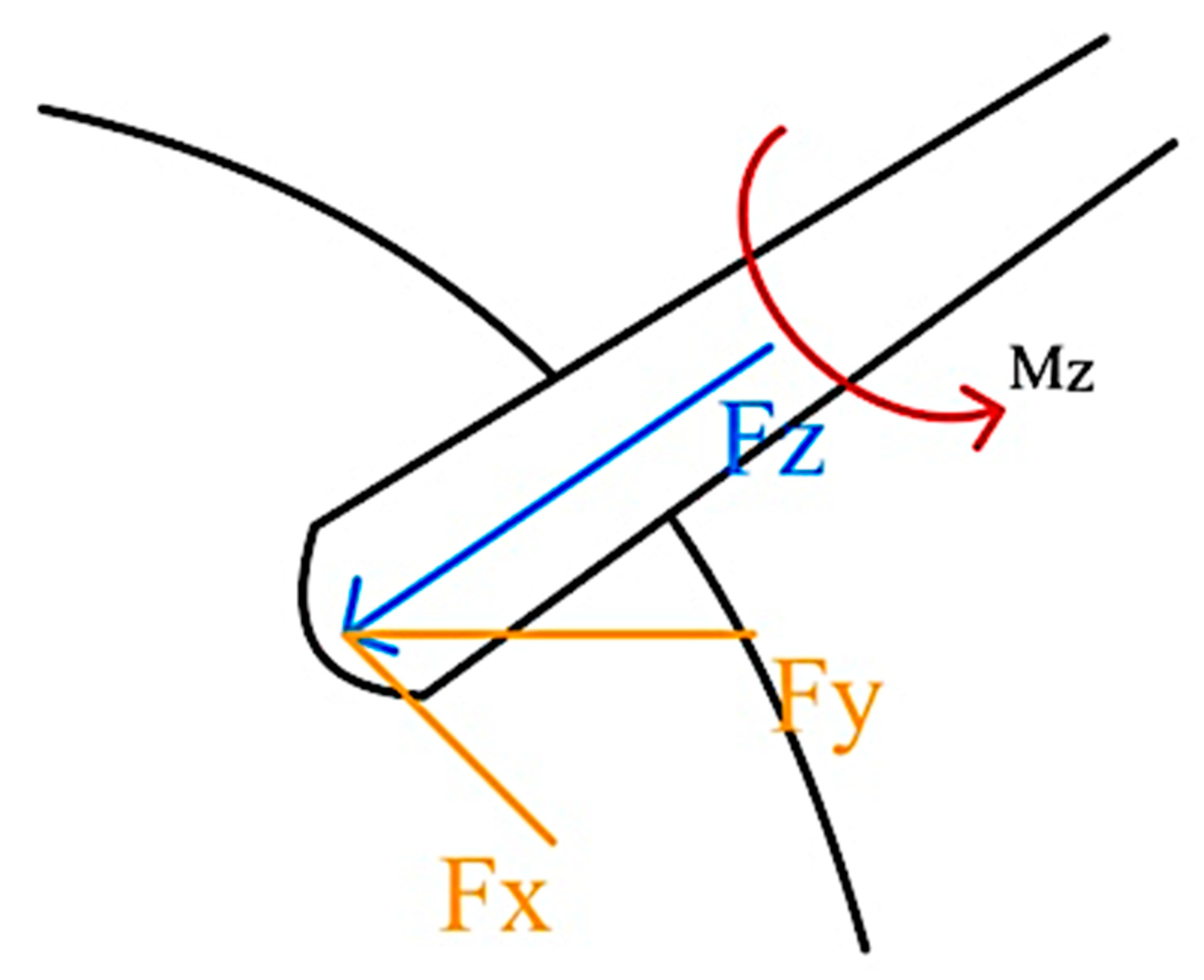 Applsci 13 08444 g008
