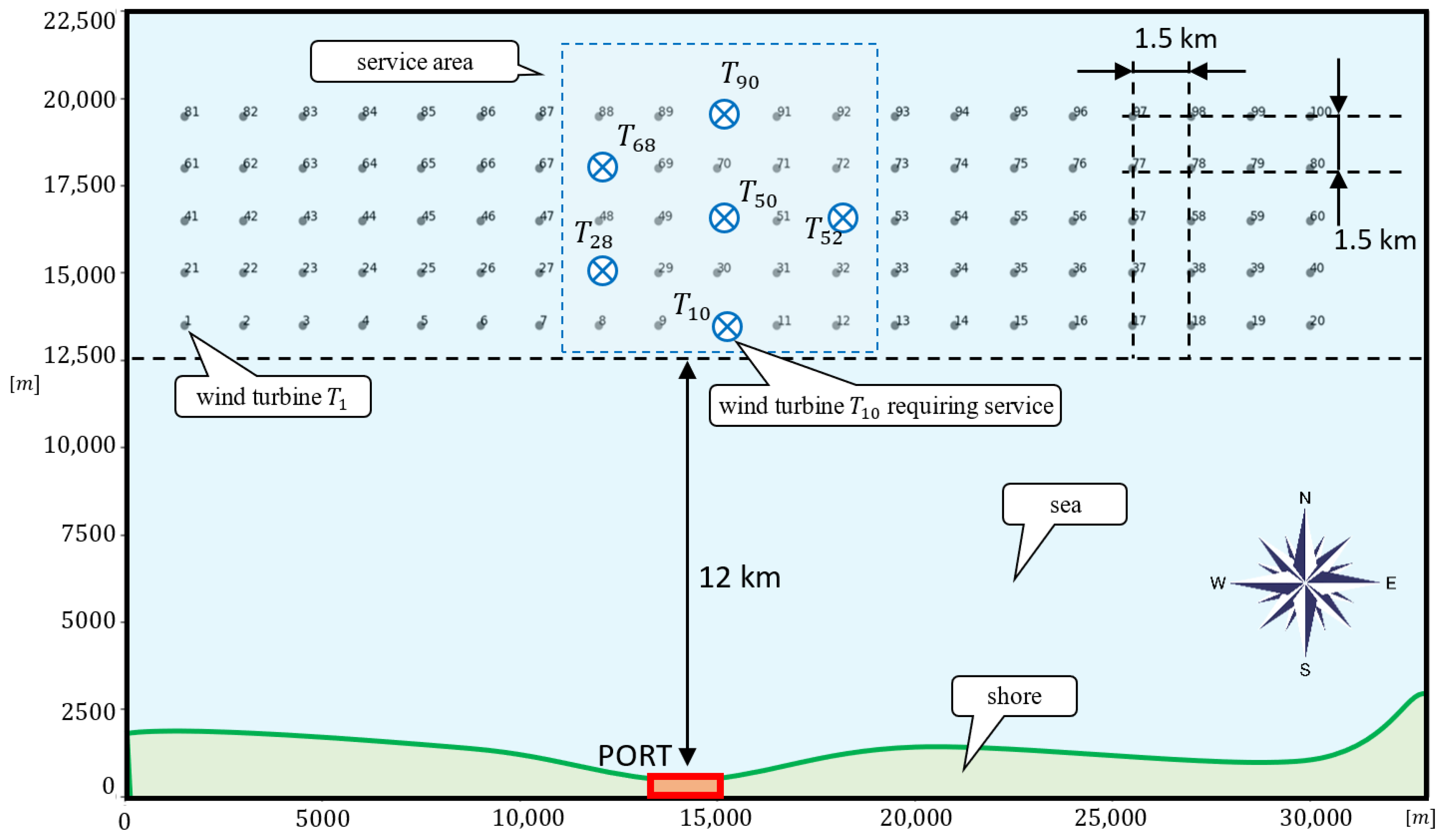 Applsci 13 08449 g001