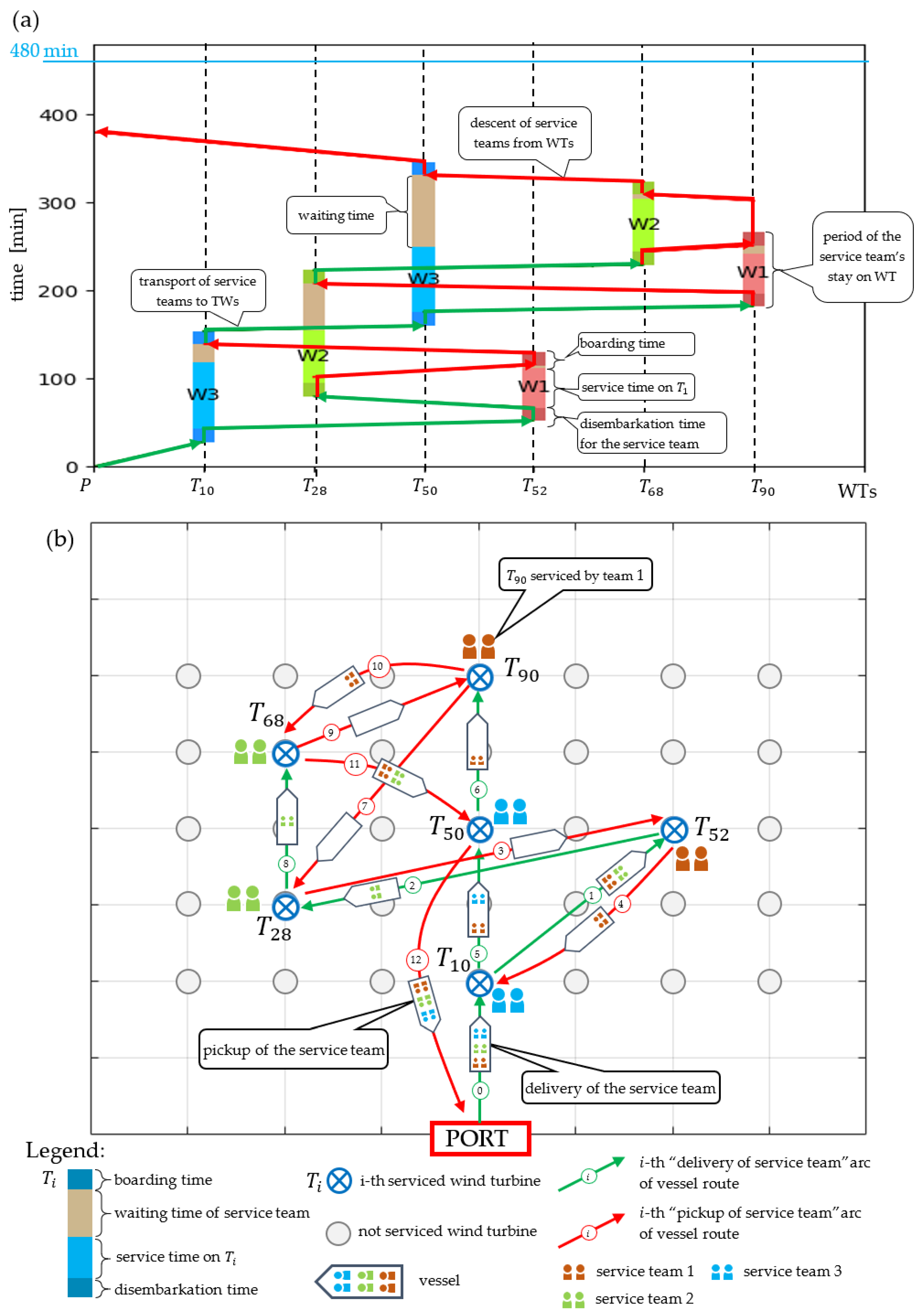 Applsci 13 08449 g002